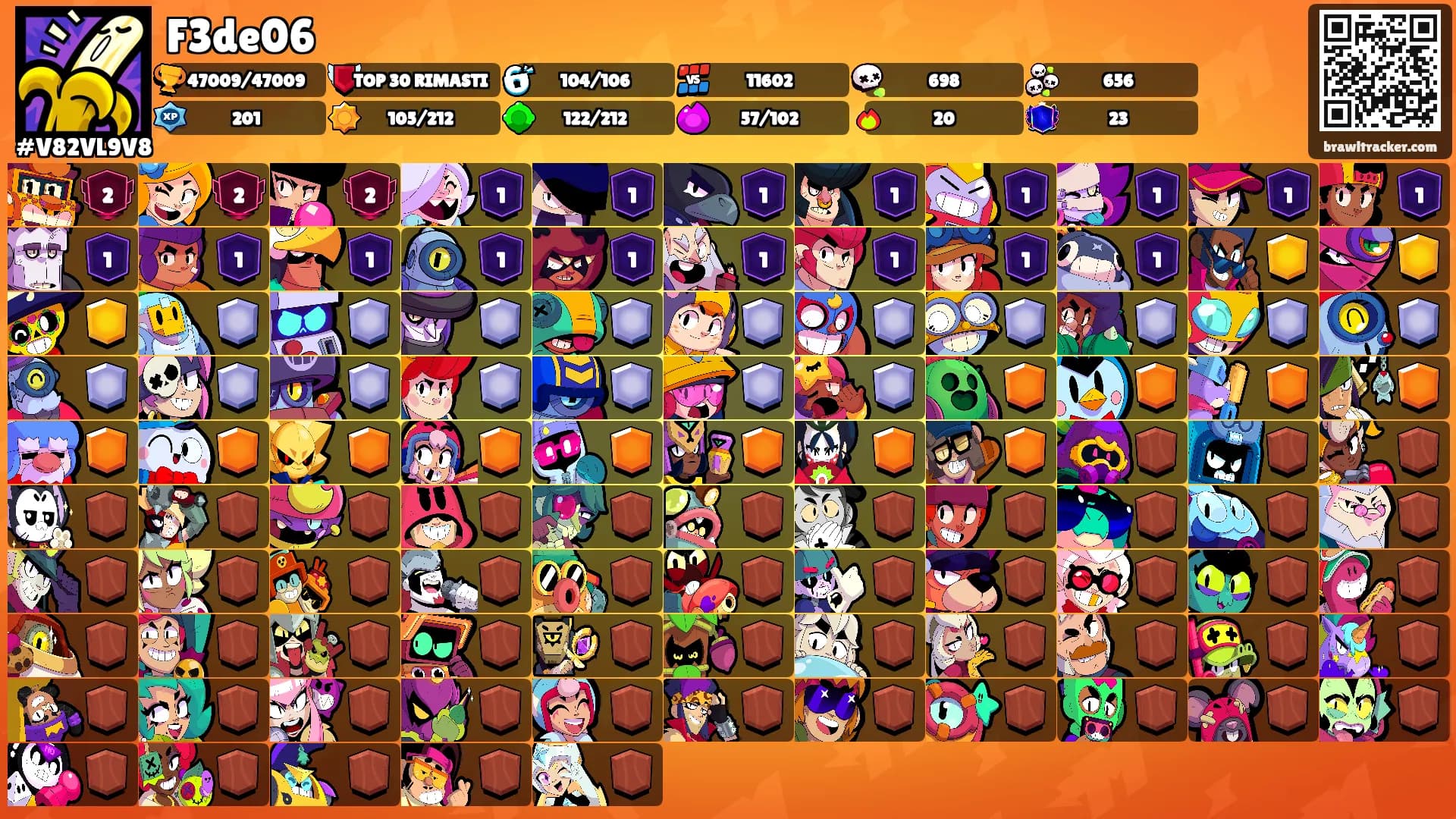 F3de06's Ranks