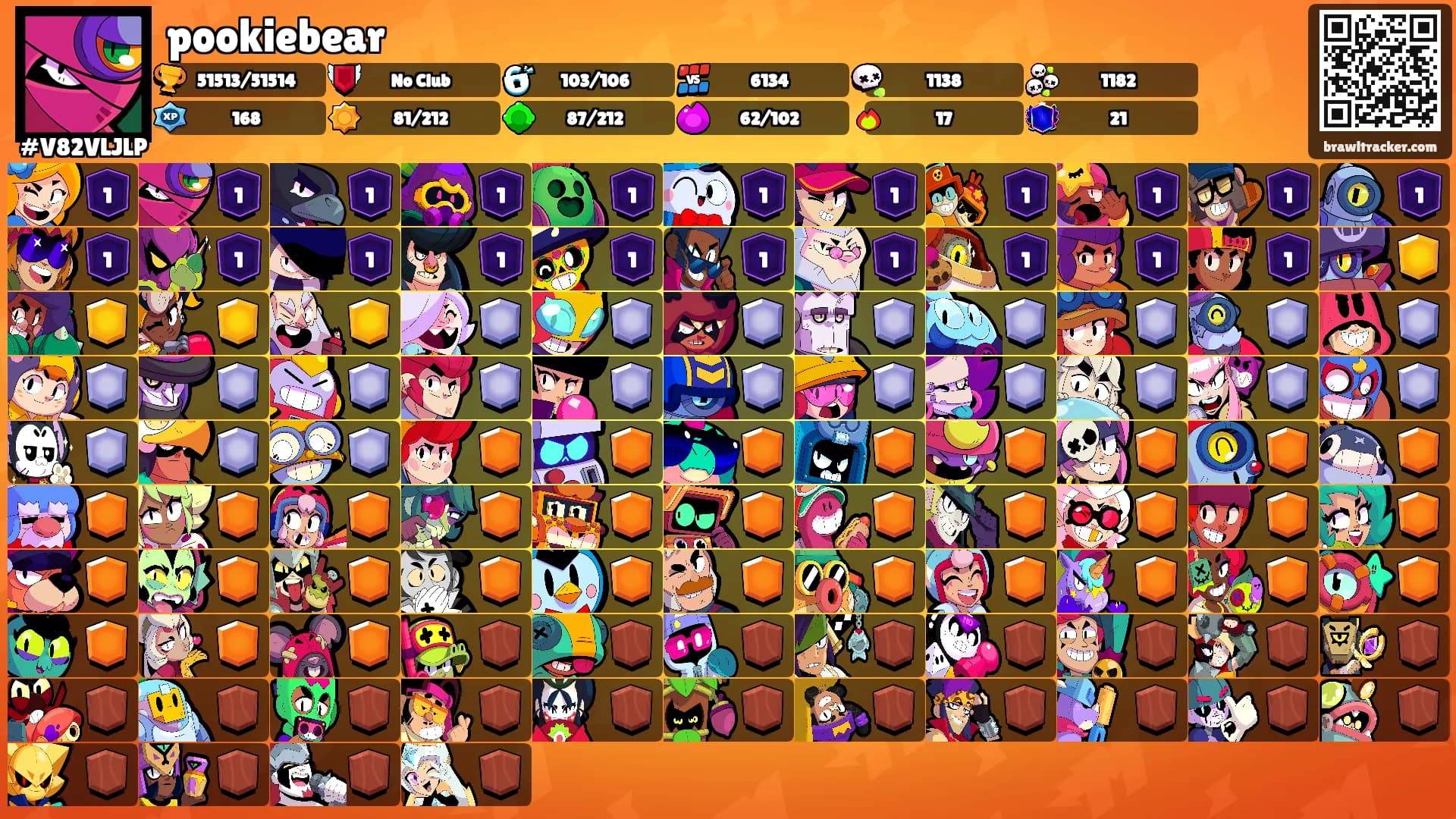 pookiebear's Ranks