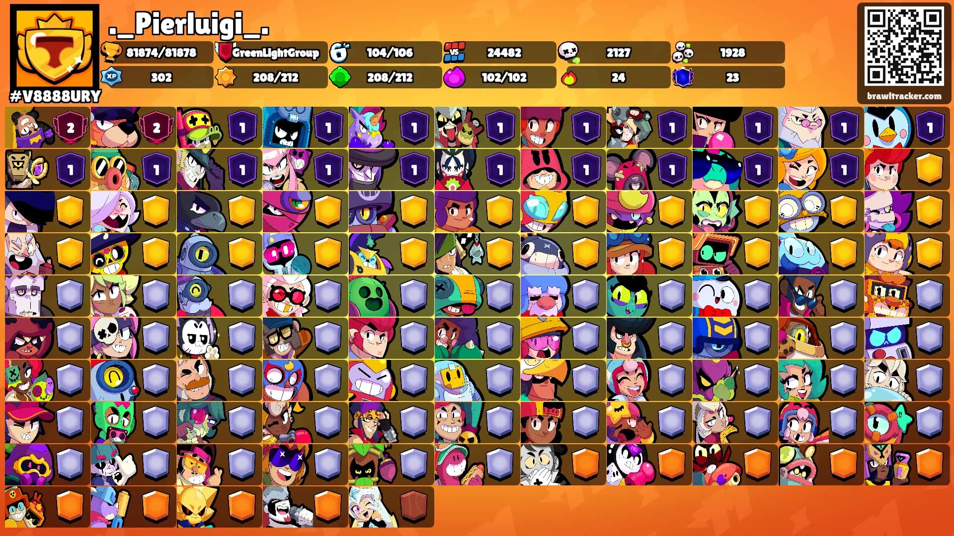 ._Pierluigi_.'s Ranks