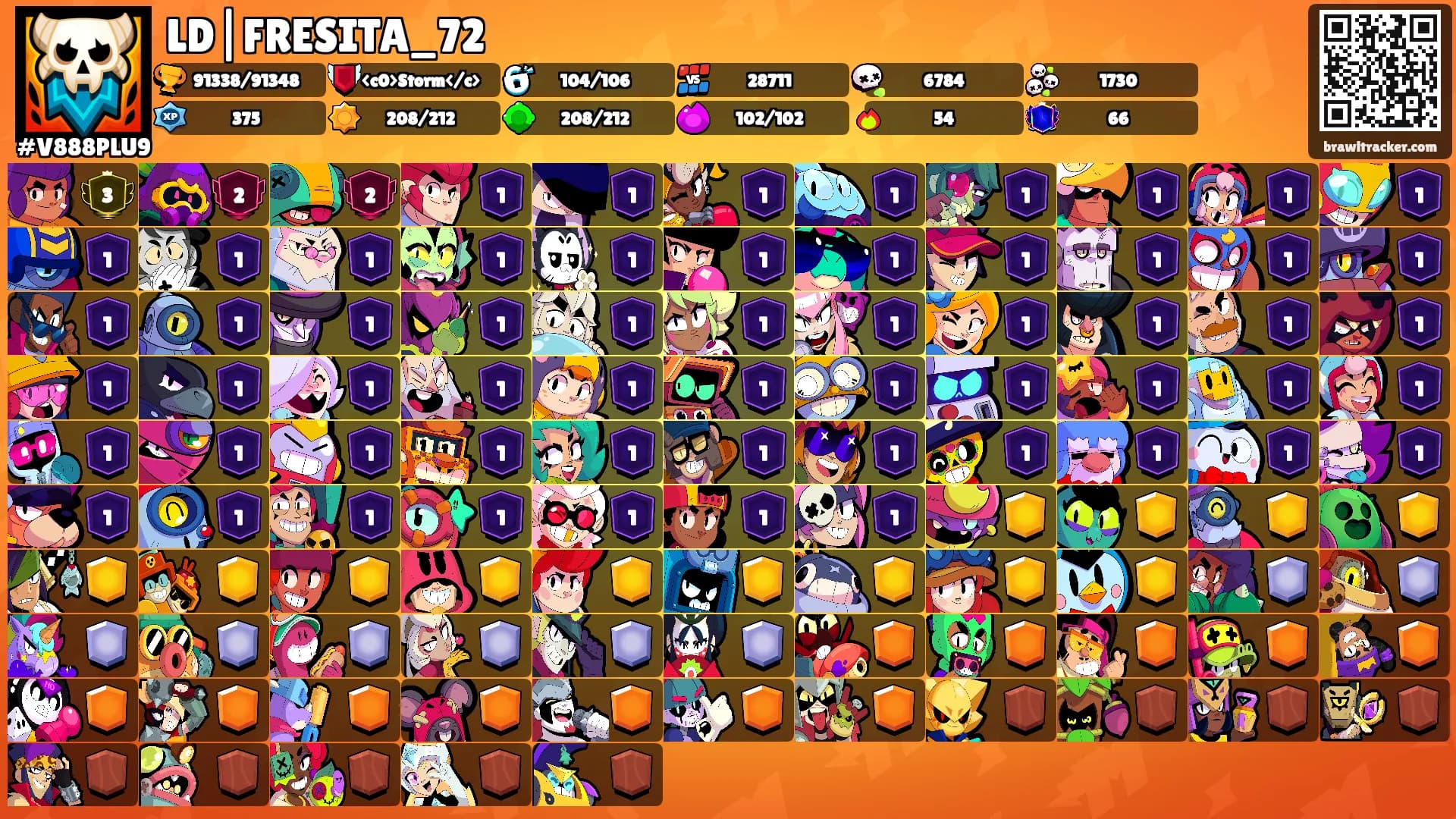 LD|FRESITA_72's Ranks
