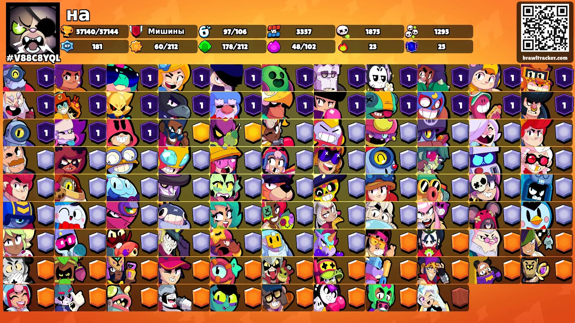 на's Ranks