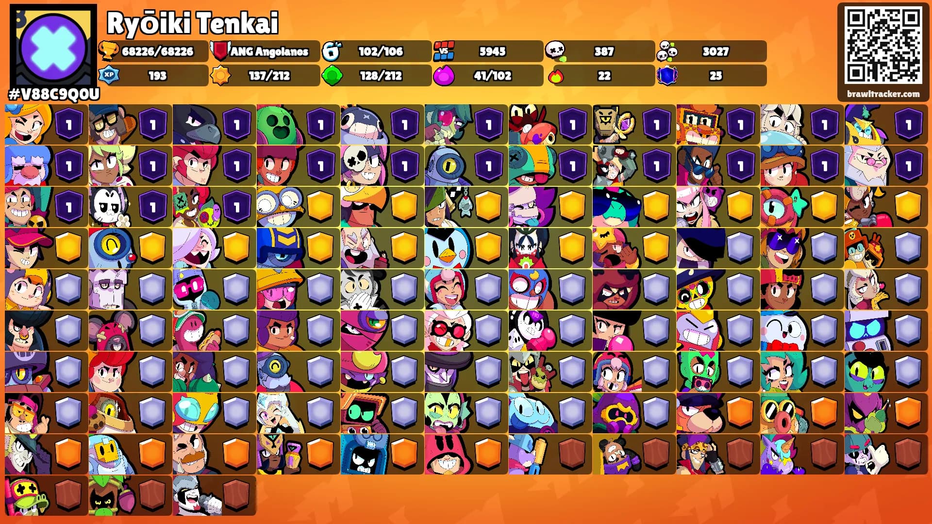 Ryōiki Tenkai's Ranks