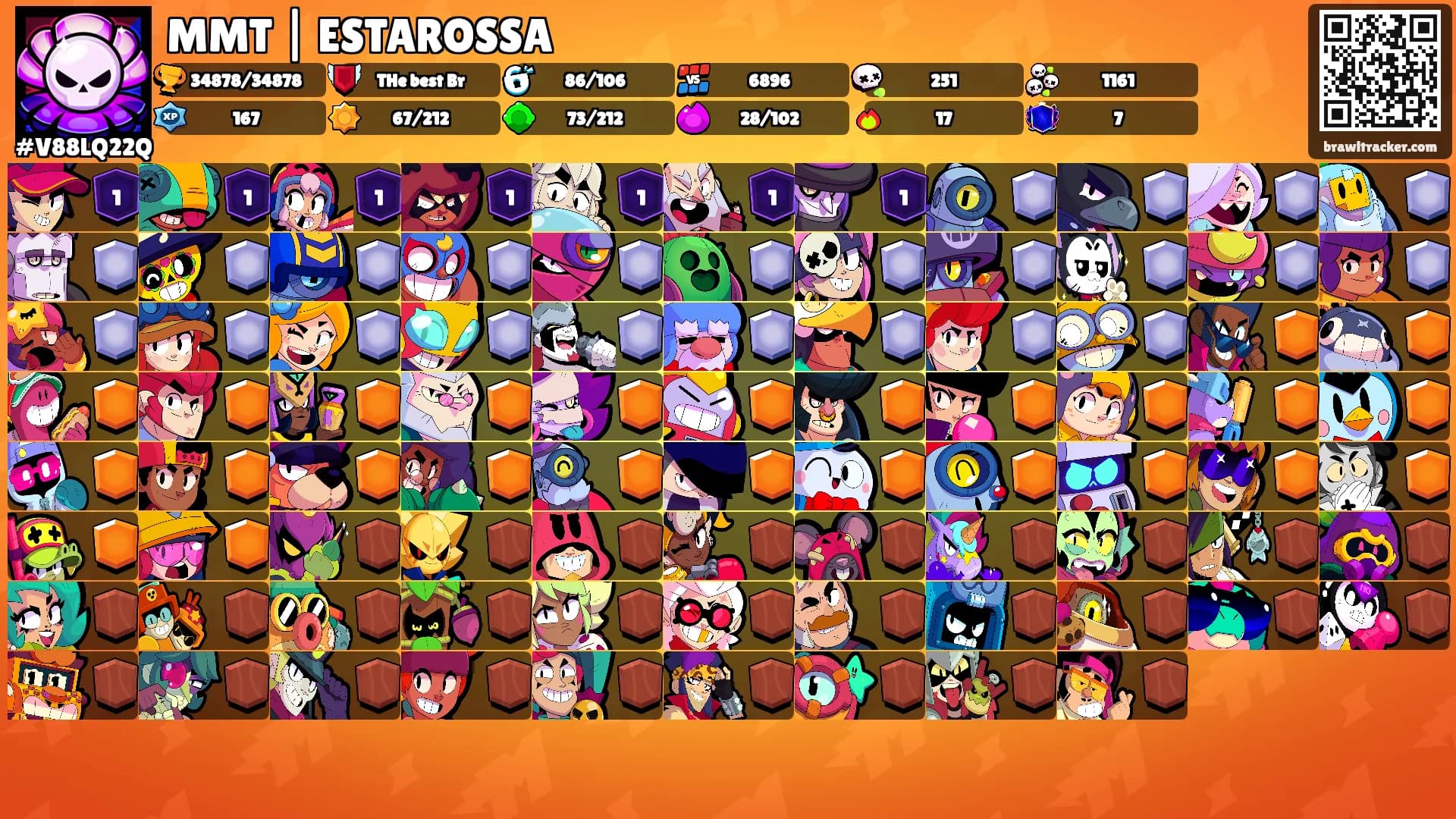 MMT | ESTAROSSA's Ranks