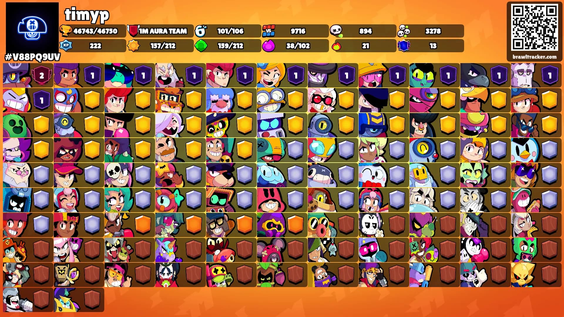 timyp's Ranks