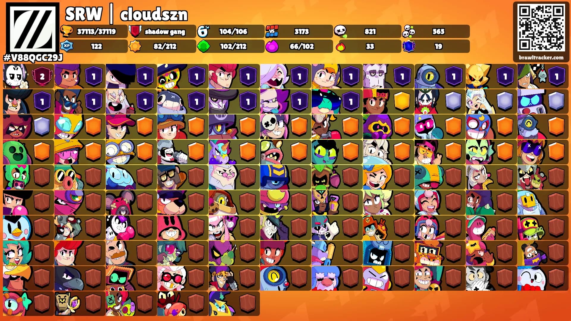 SRW | cloudszn's Ranks