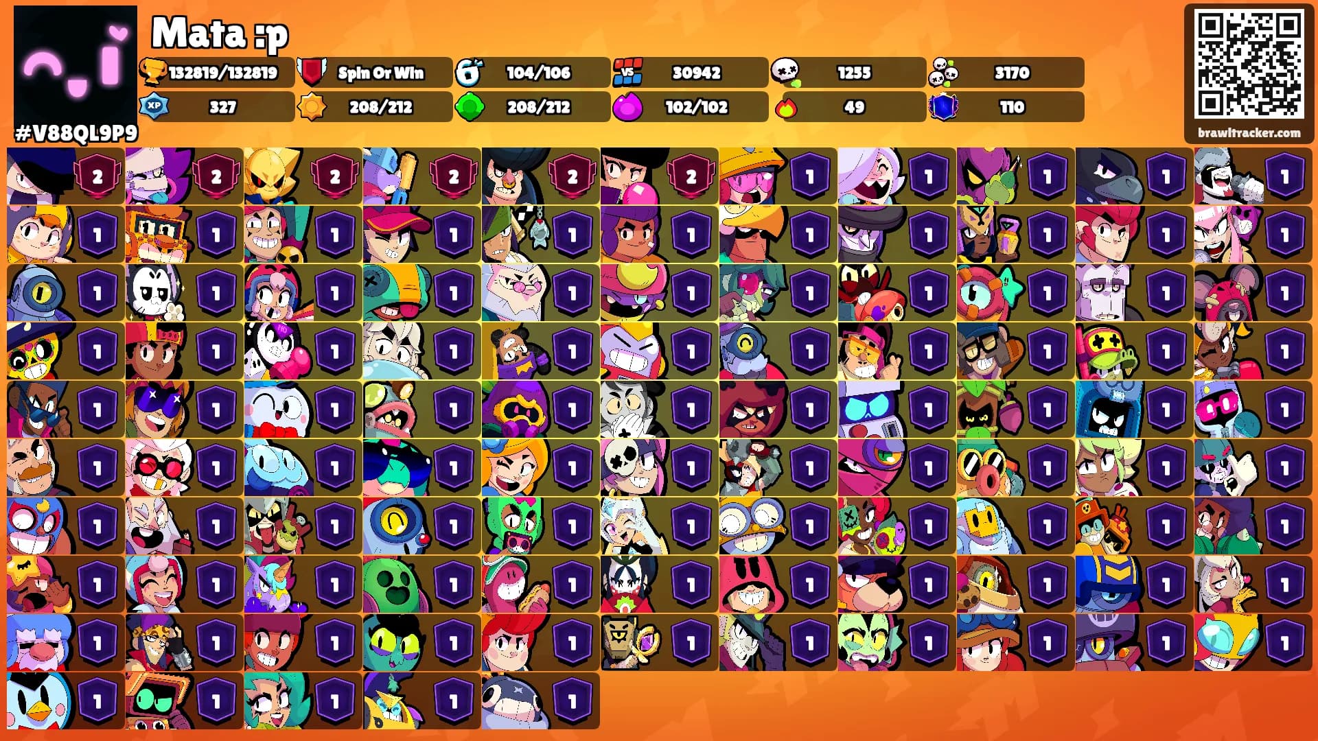 Mata :p's Ranks