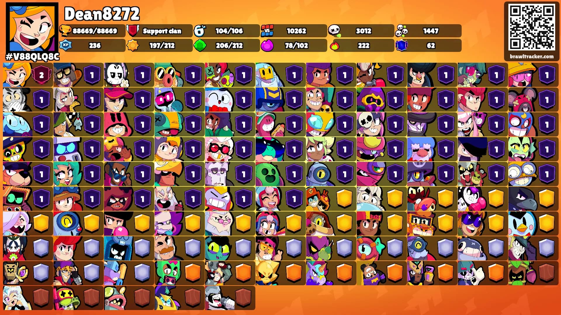 Dean8272's Ranks