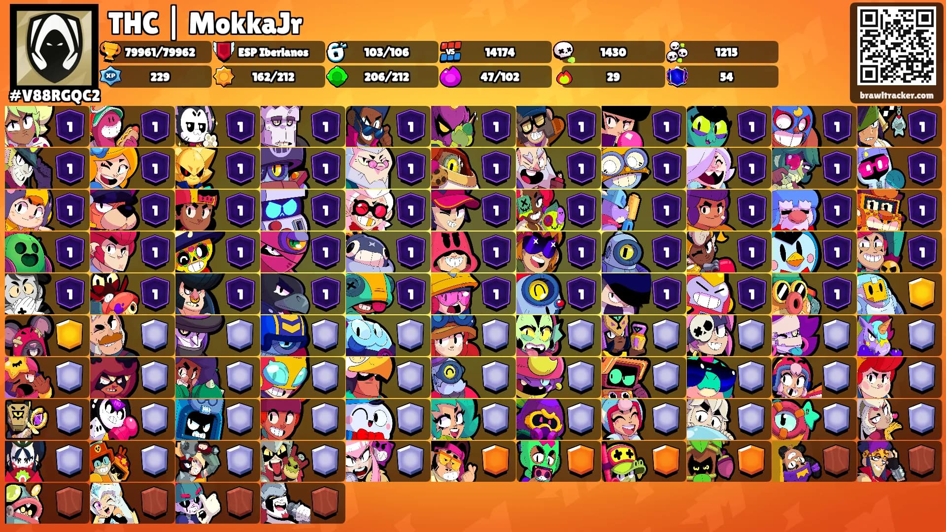 THC | MokkaJr's Ranks