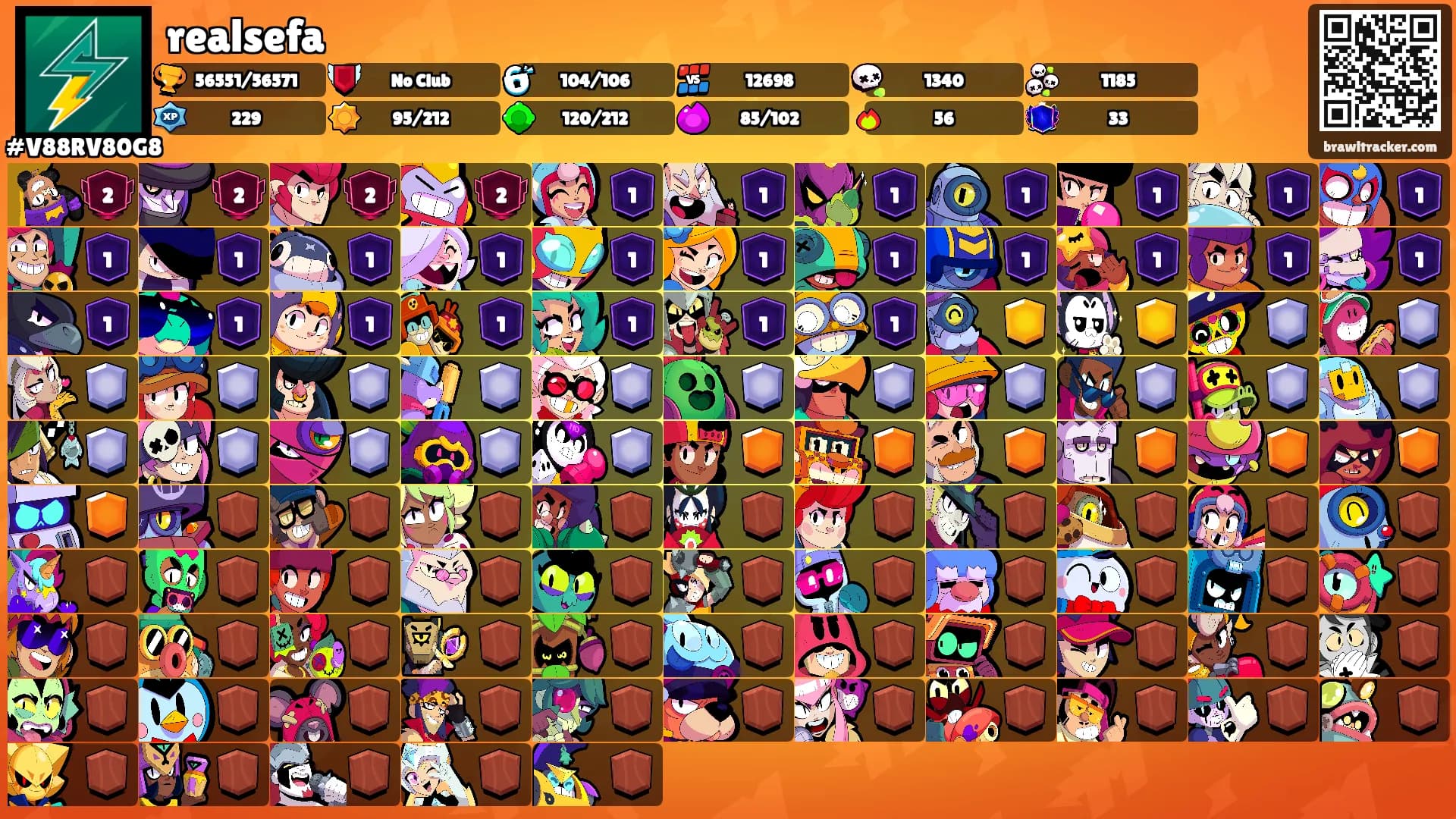 realsefa's Ranks