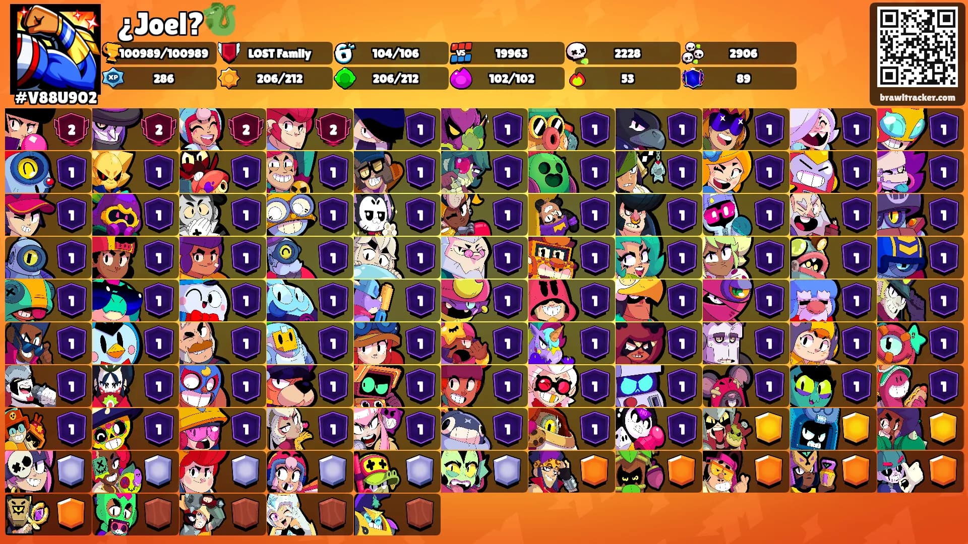 ⛩¿Joel?🐉's Ranks