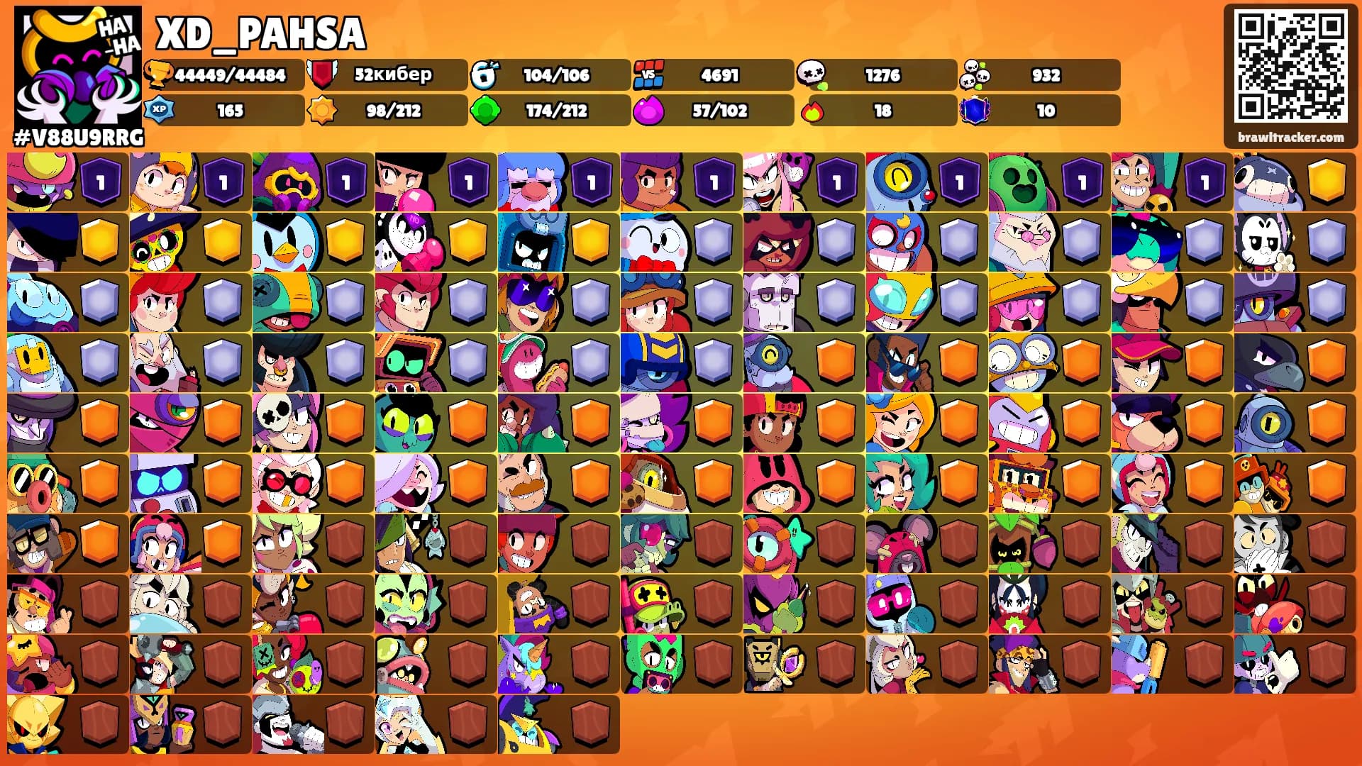 XD_PAHSA's Ranks