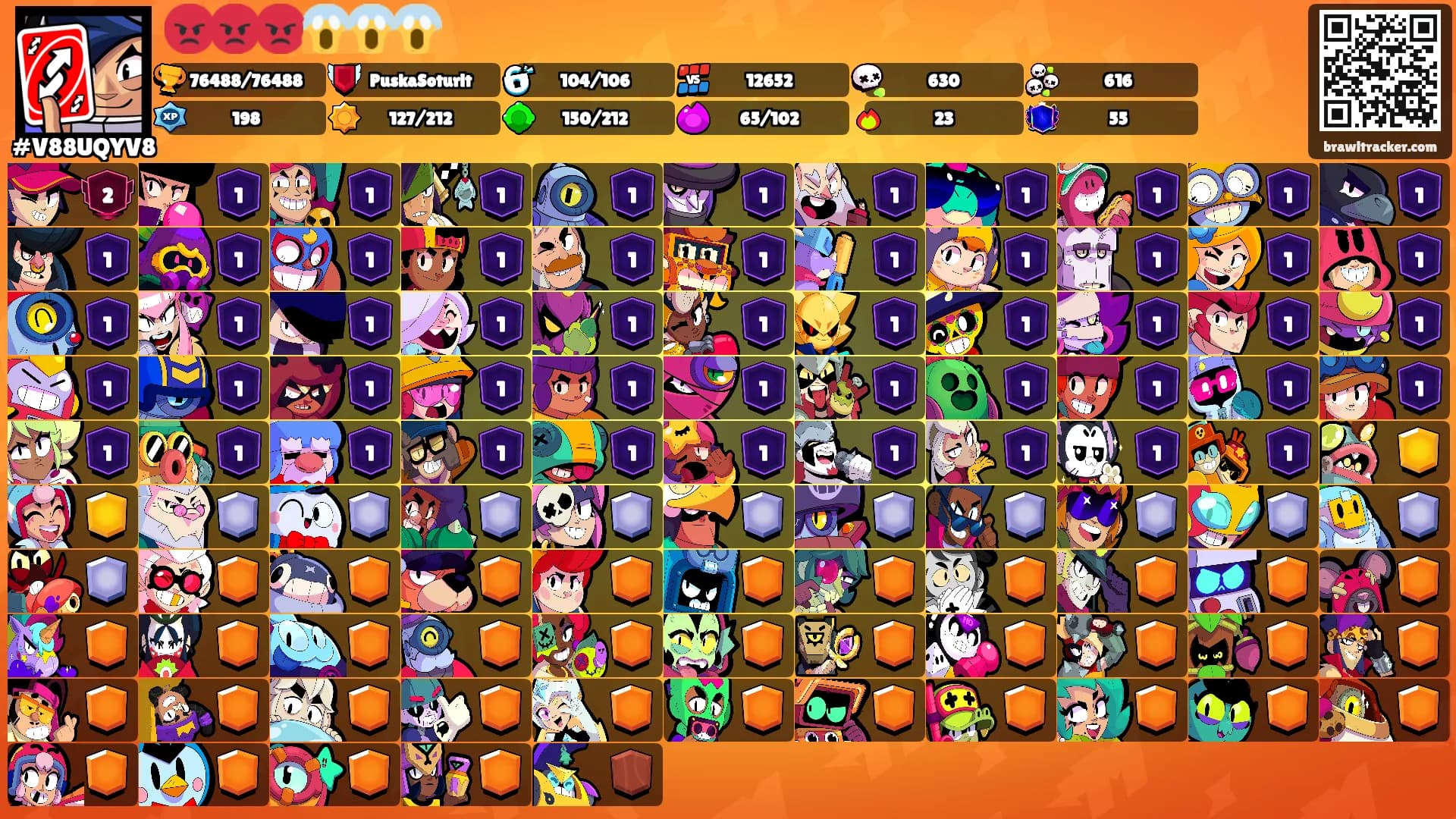 😡😡😡😱😱😱's Ranks