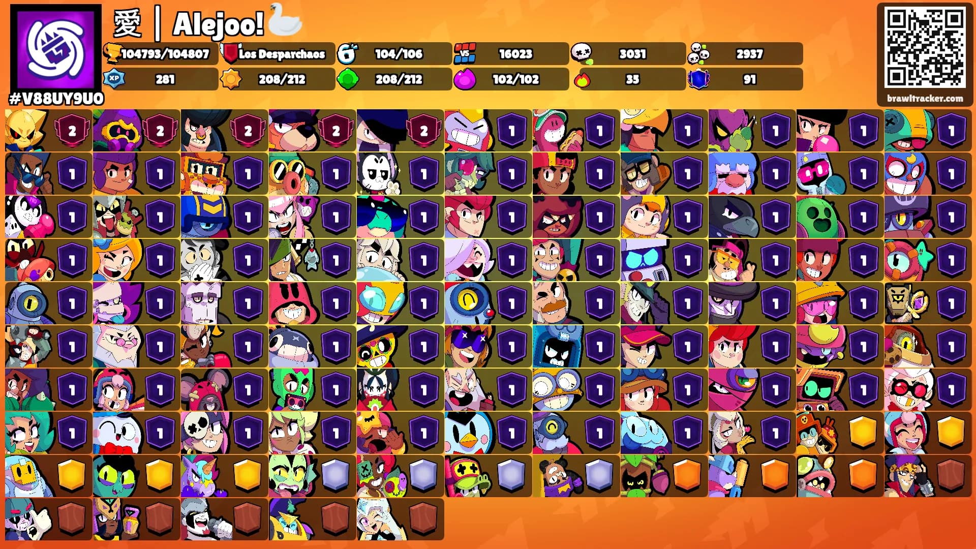 愛 | Alejoo! 🦢's Ranks