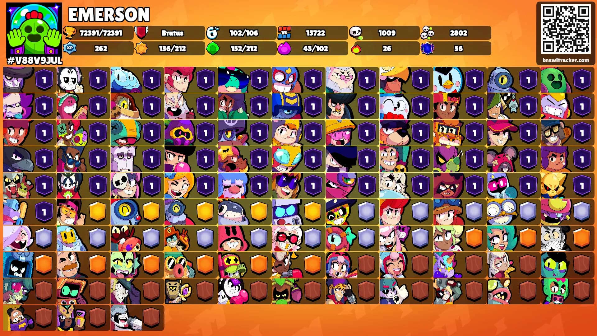 EMERSON's Ranks