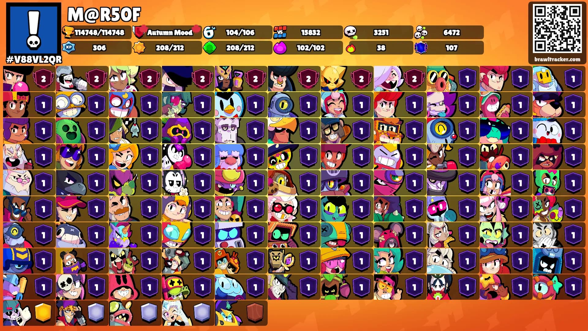 M@R50F's Ranks