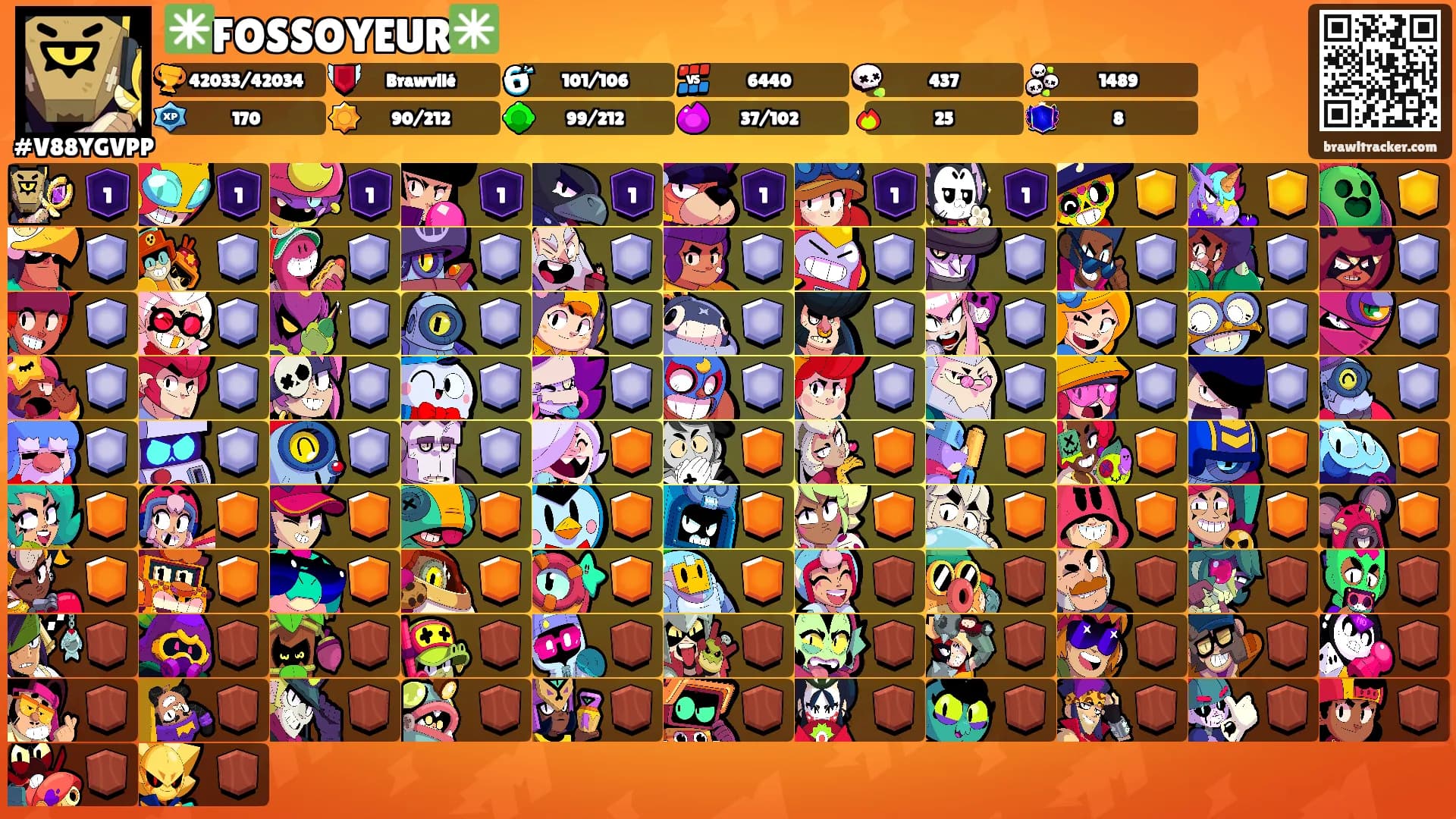 ✳️FOSSOYEUR✳️'s Ranks