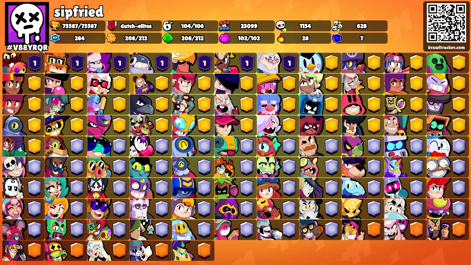 sipfried's Ranks