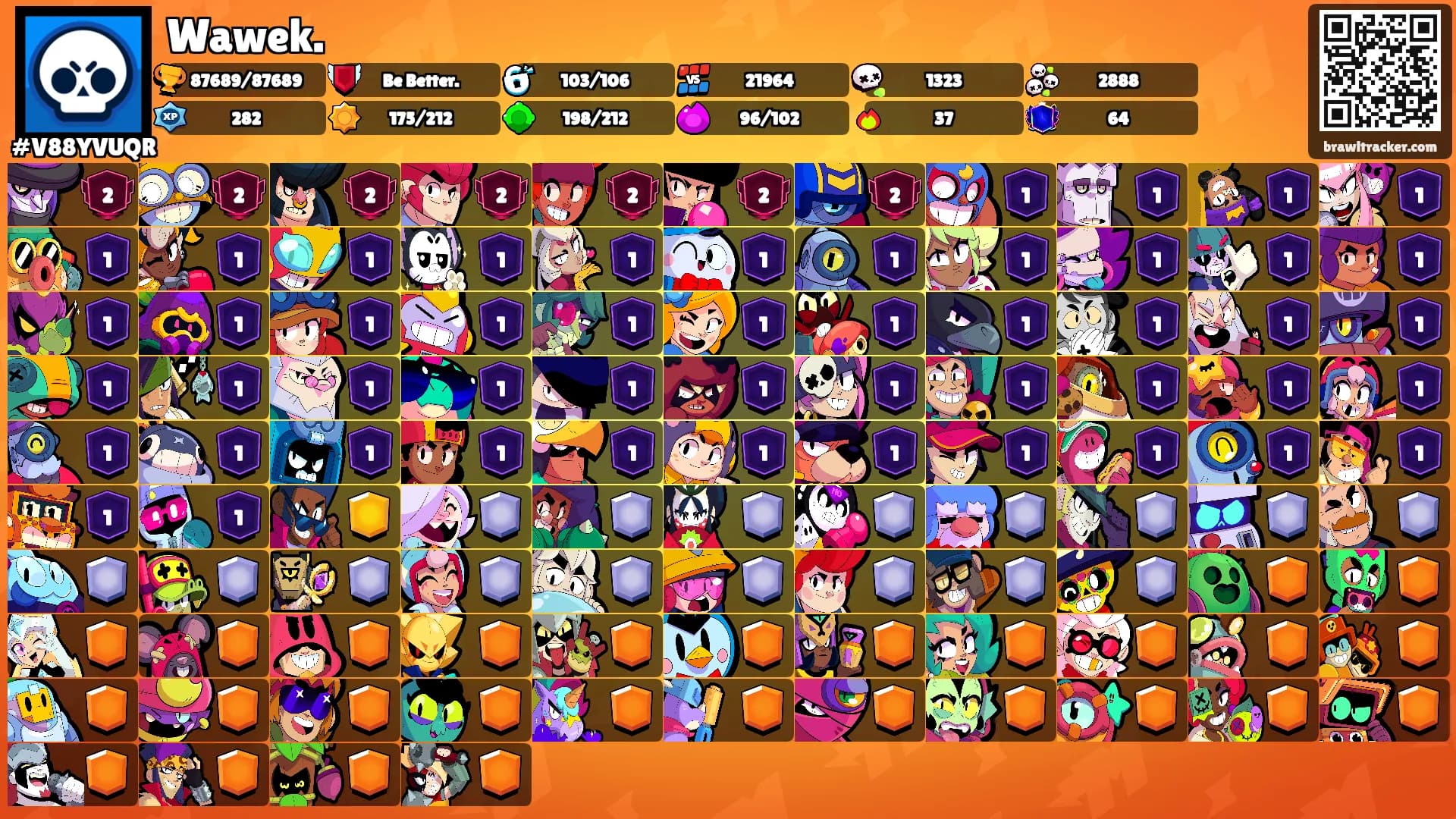 Wawek.'s Ranks
