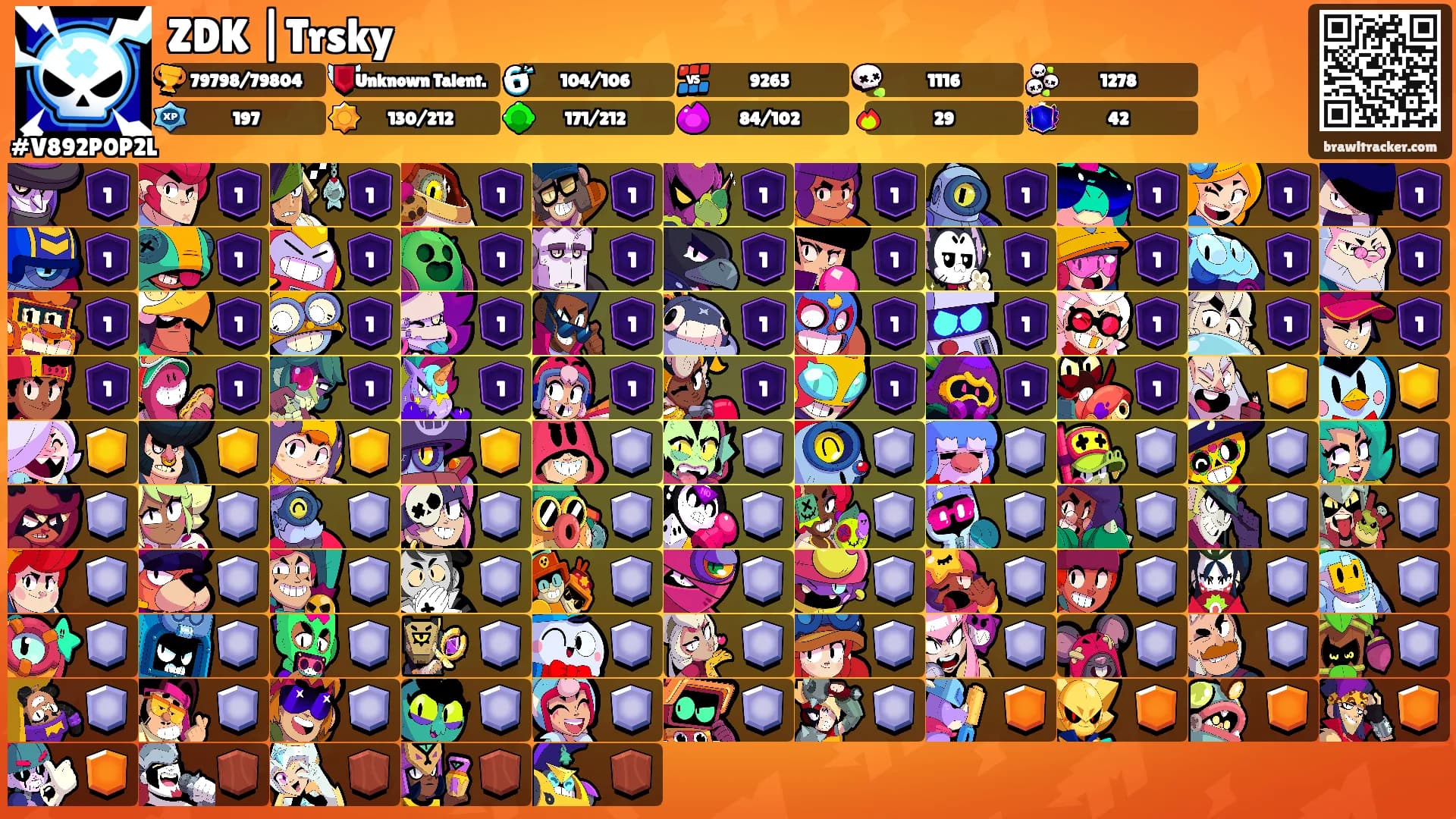 ZDK |Trsky's Ranks