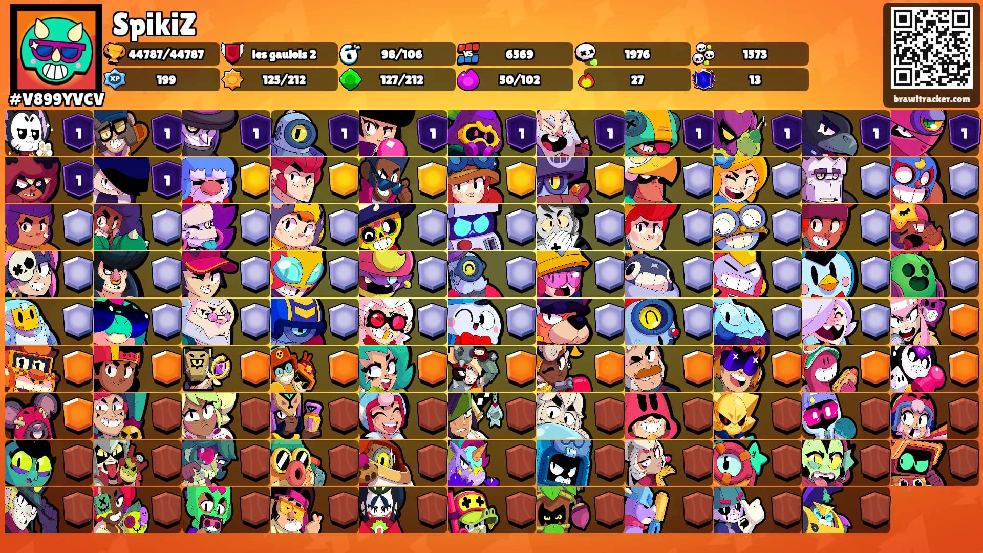 SpikiZ's Ranks