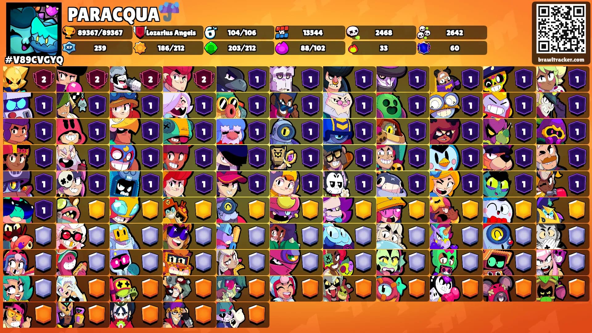 PARACQUA☔'s Ranks