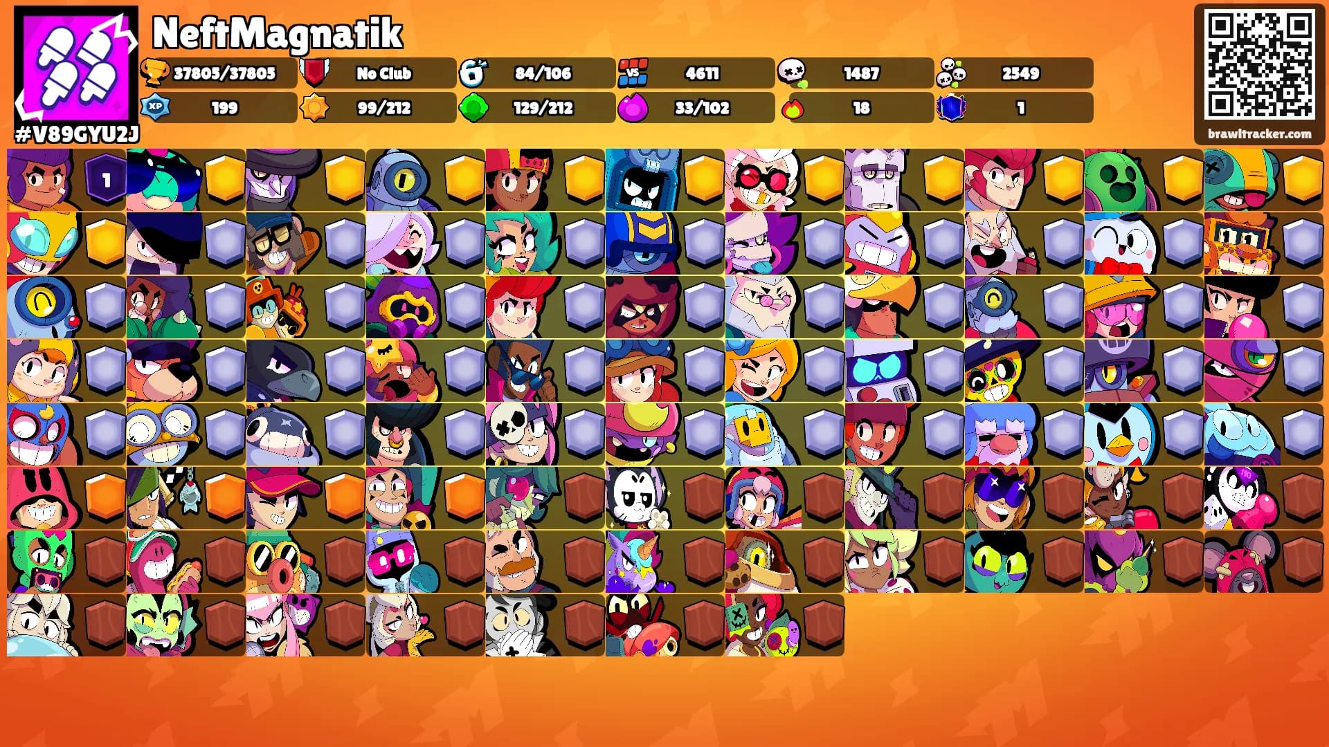 NeftMagnatik's Ranks