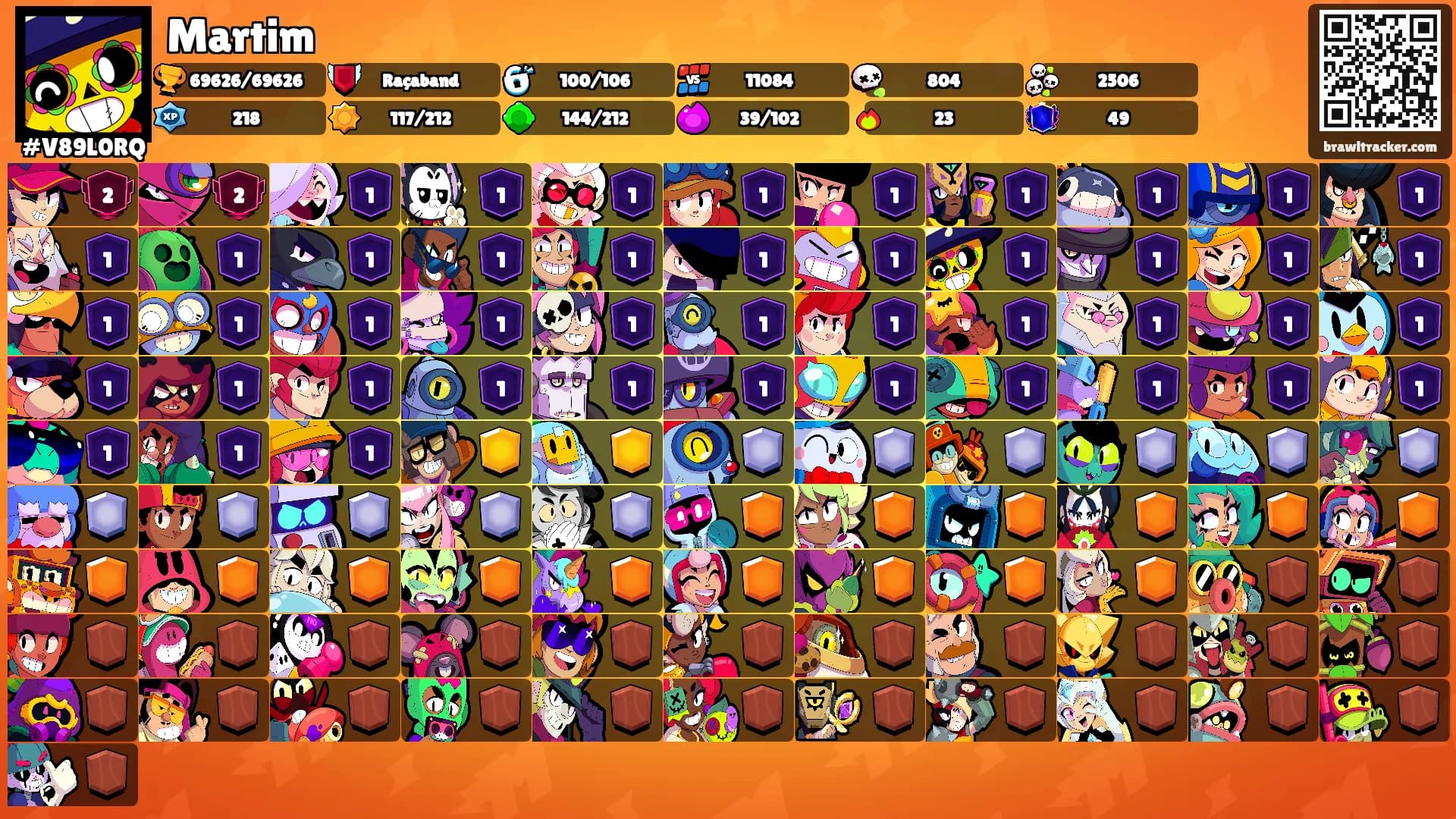 Martim's Ranks