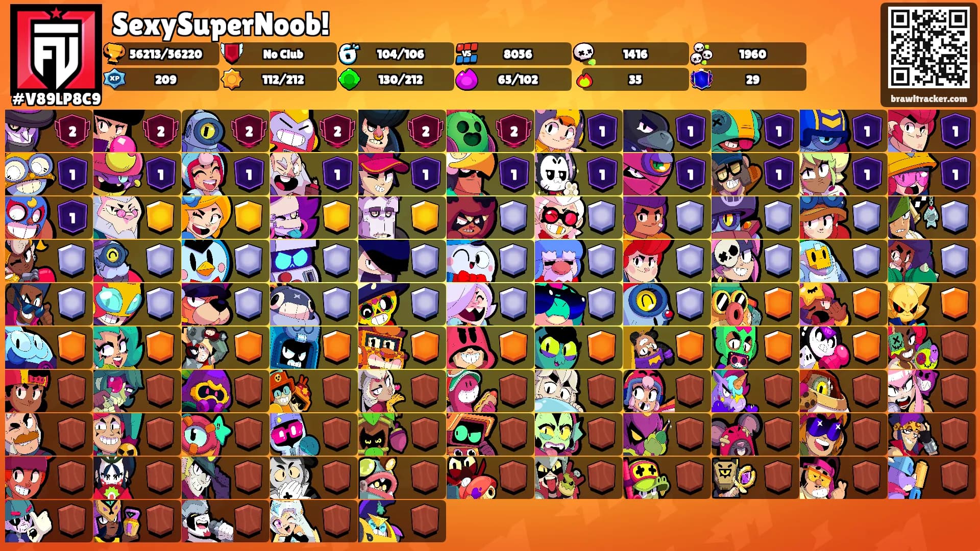 SexySuperNoob!'s Ranks