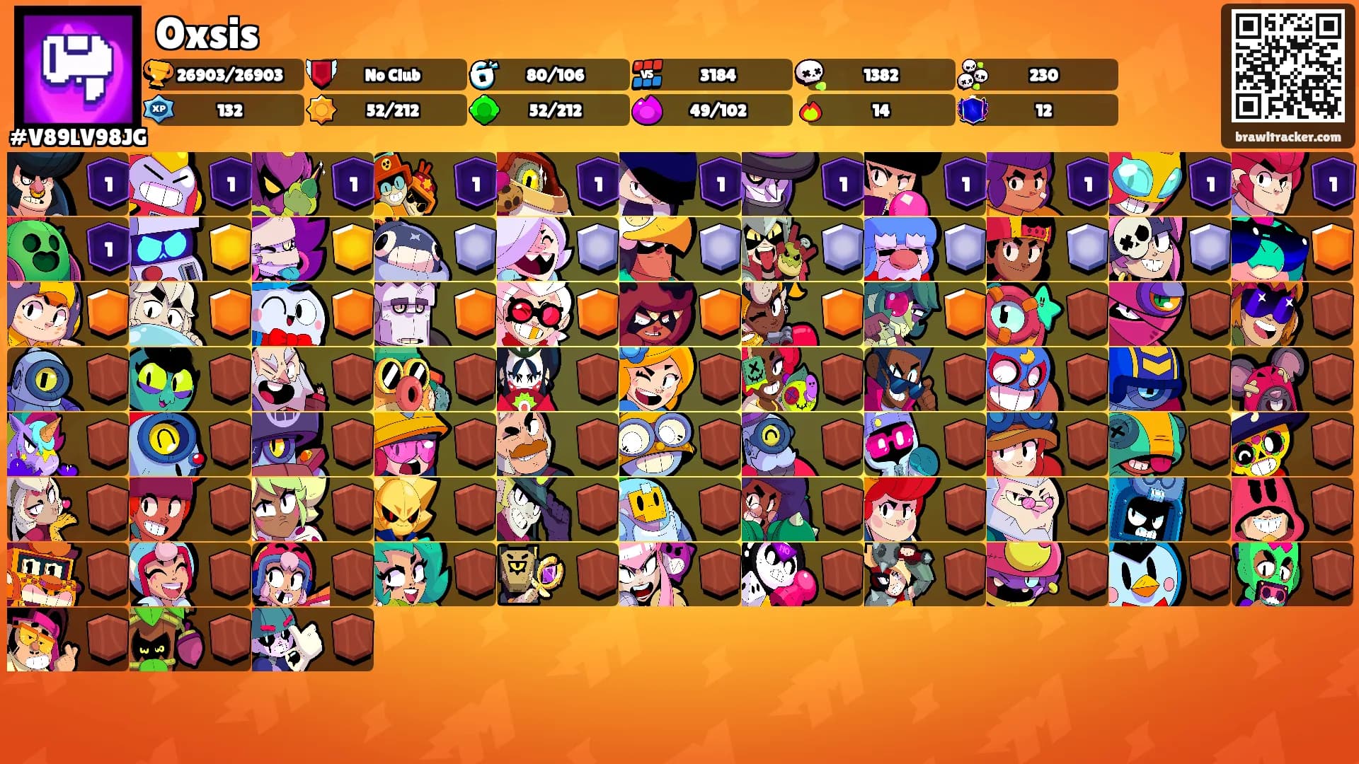 Oxsis's Ranks