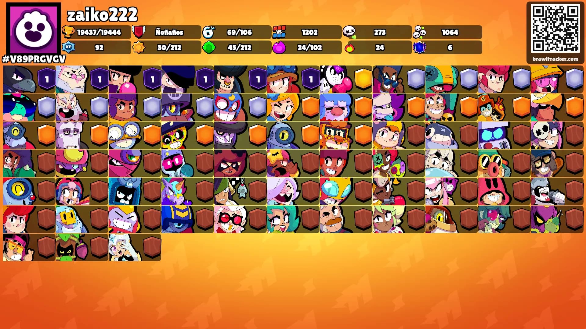 zaiko222's Ranks