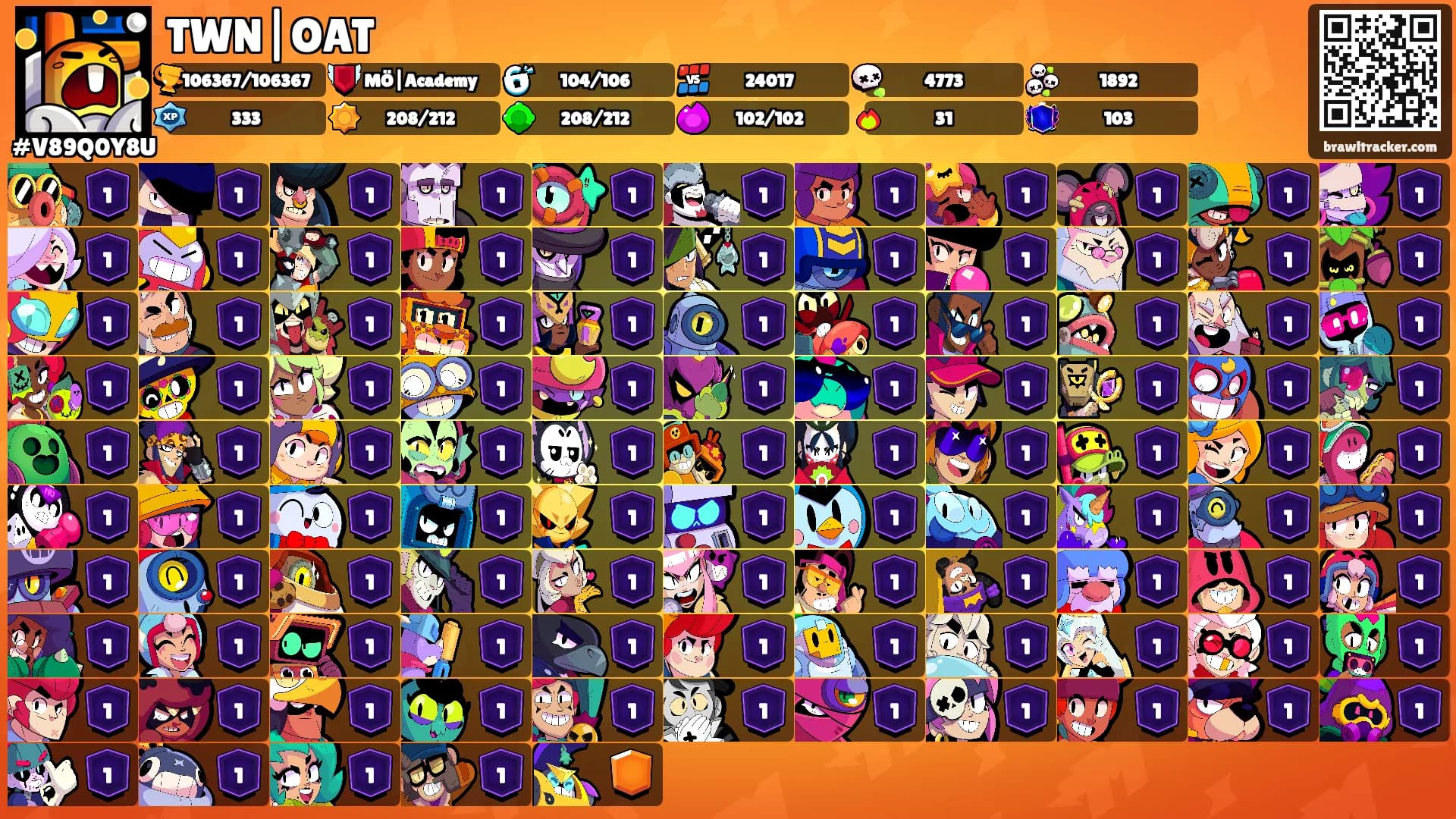 TWN|OAT's Ranks