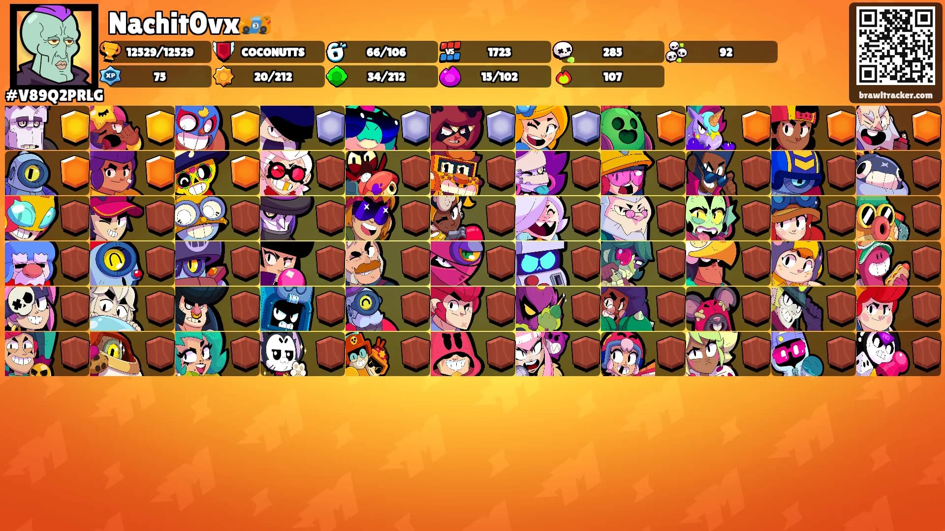 Nachit0vx🏎️'s Ranks