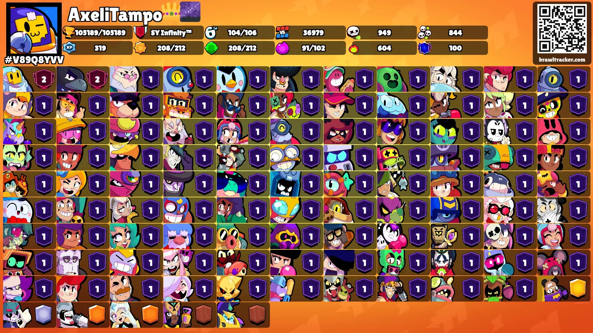 AxeliTampo👑🌌's Ranks