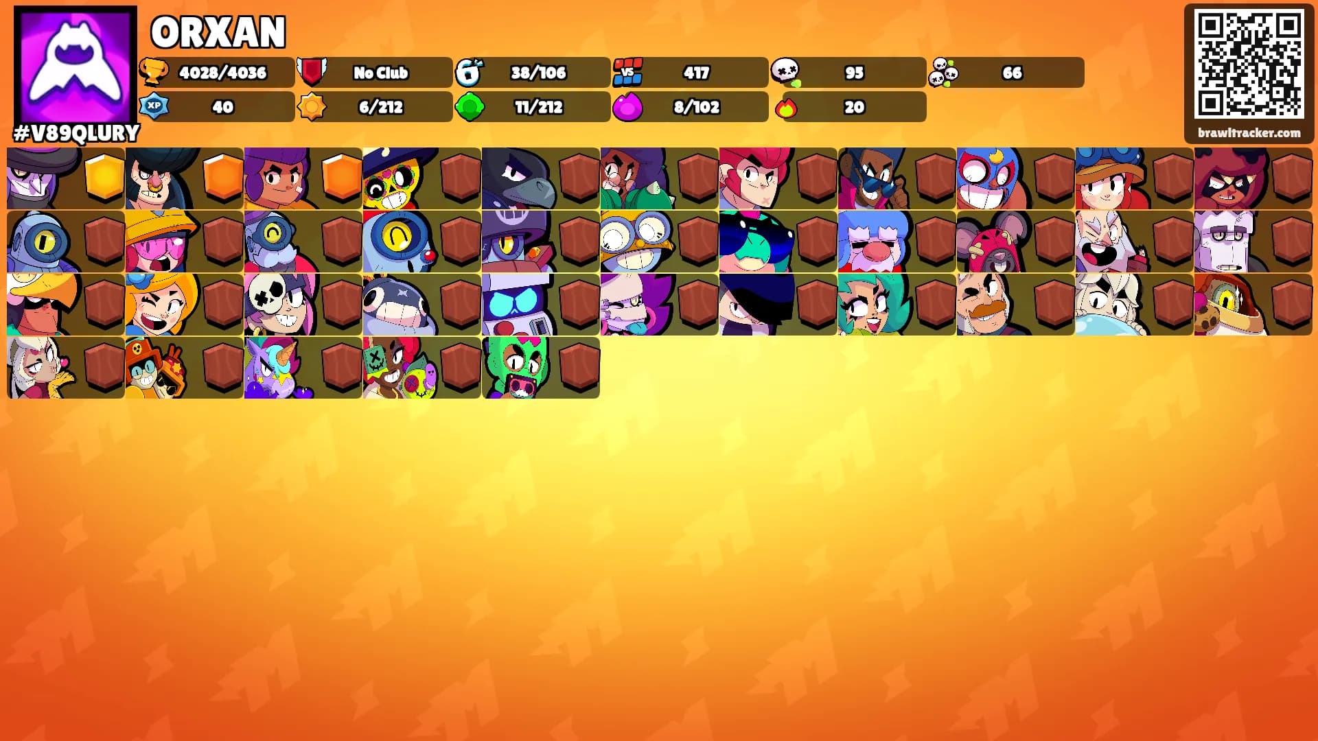 ORXAN's Ranks