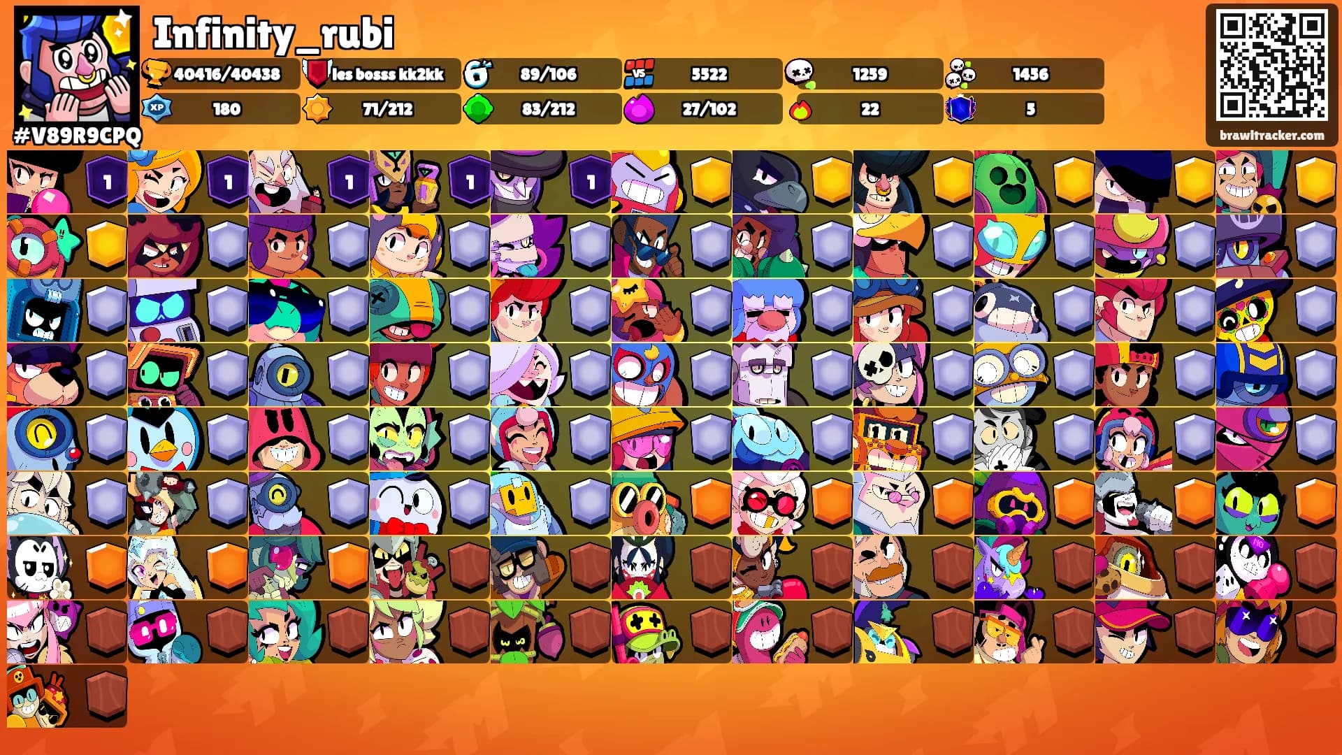 Infinity_rubi's Ranks