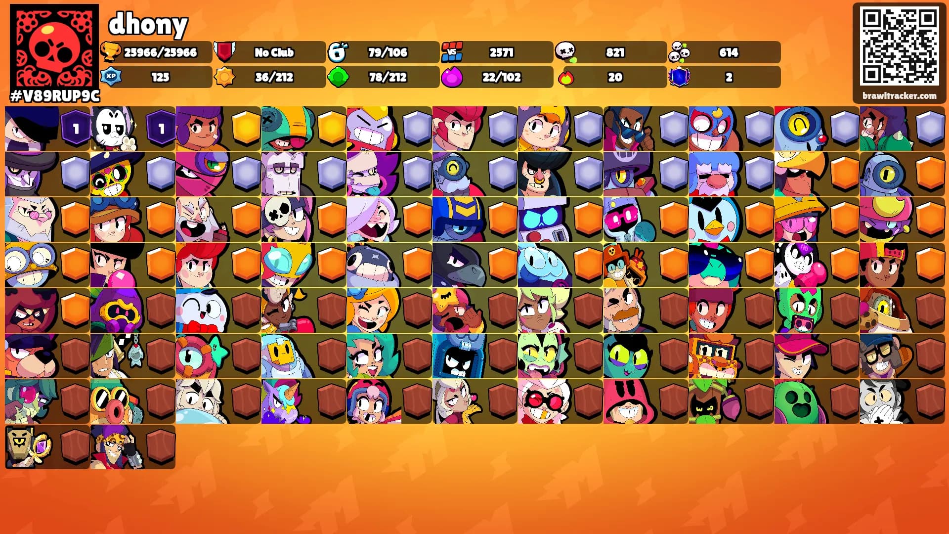 dhony's Ranks