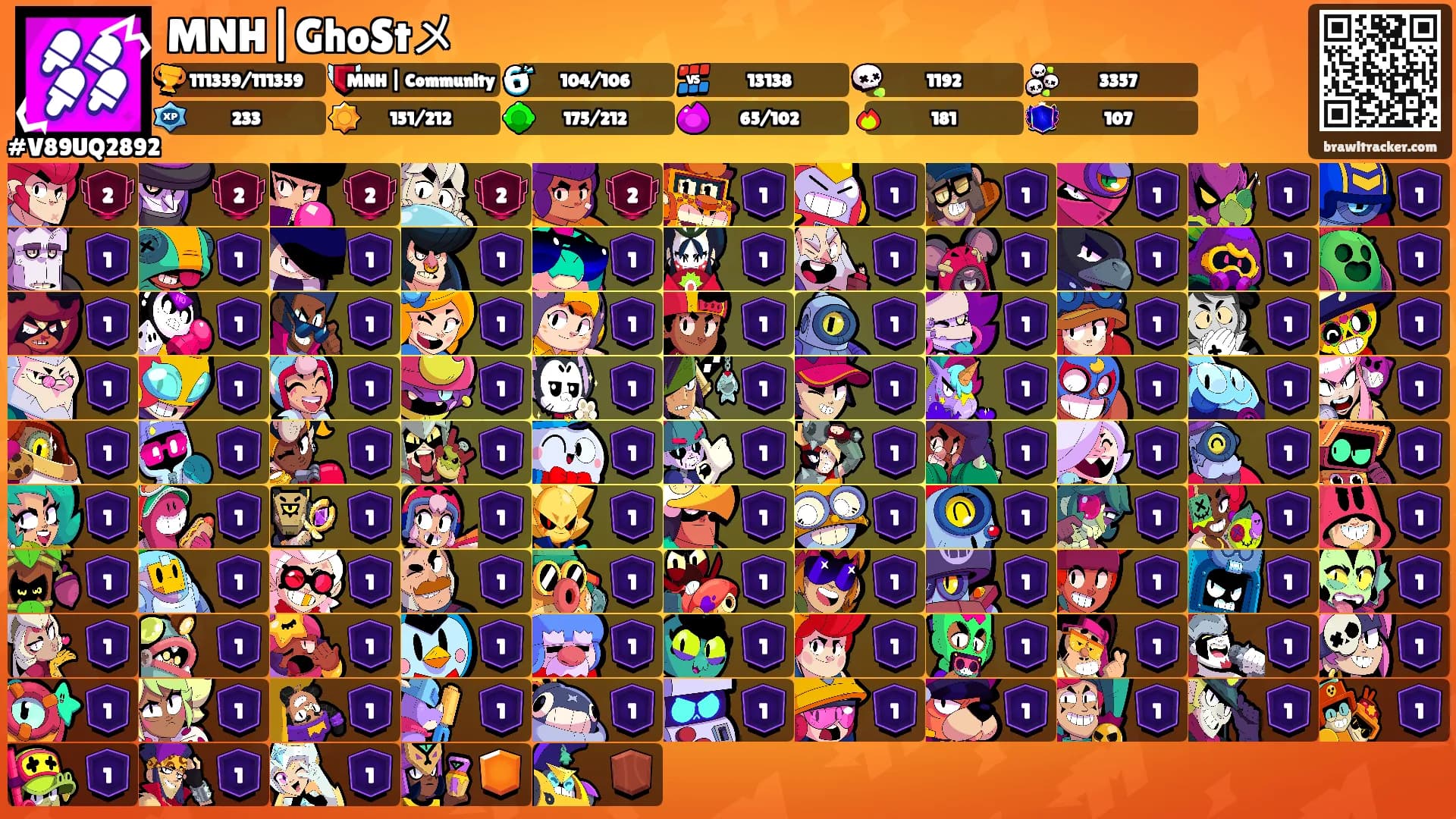 MNH|GhoStメ's Ranks