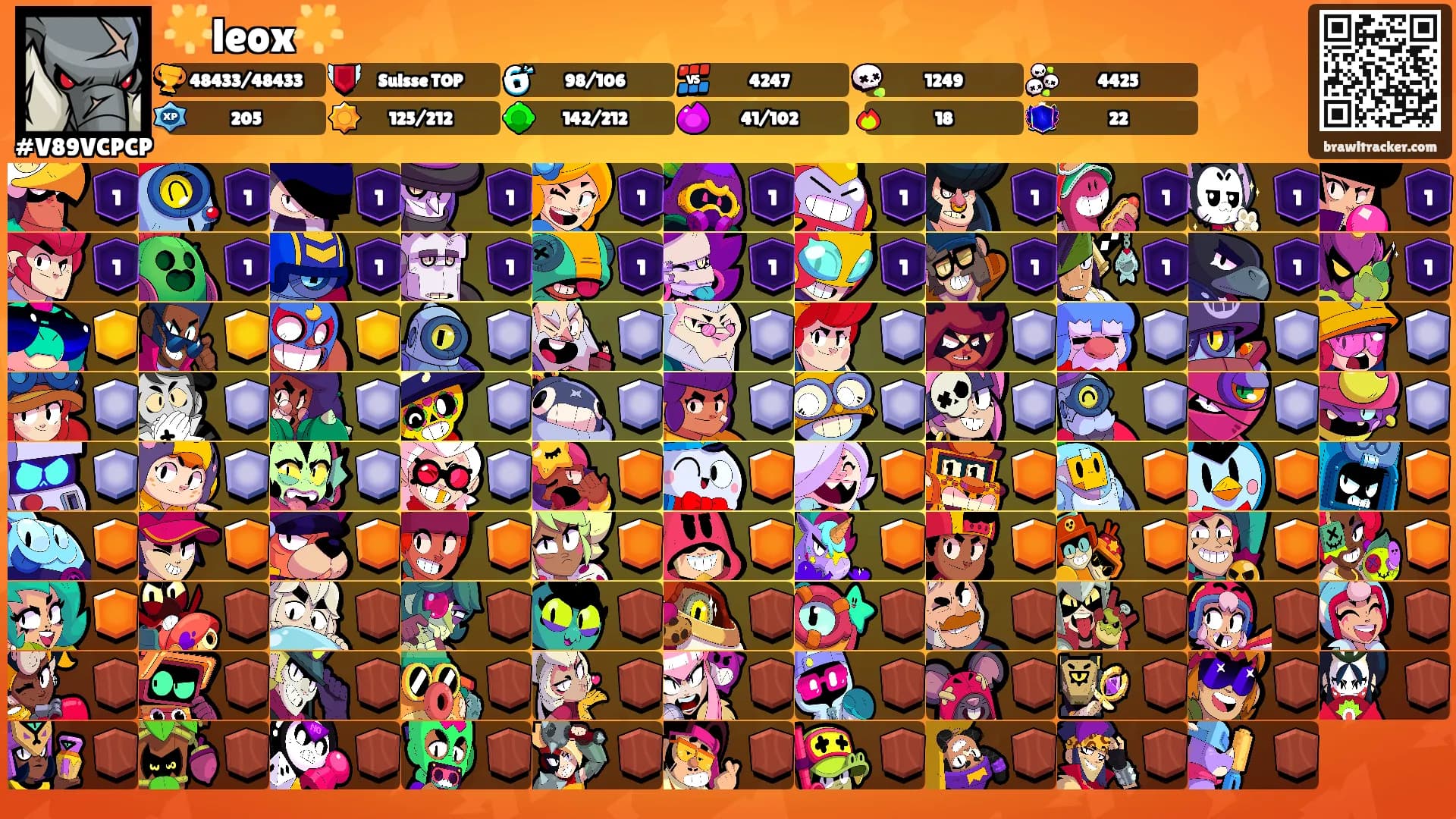 🌟leox🌟's Ranks