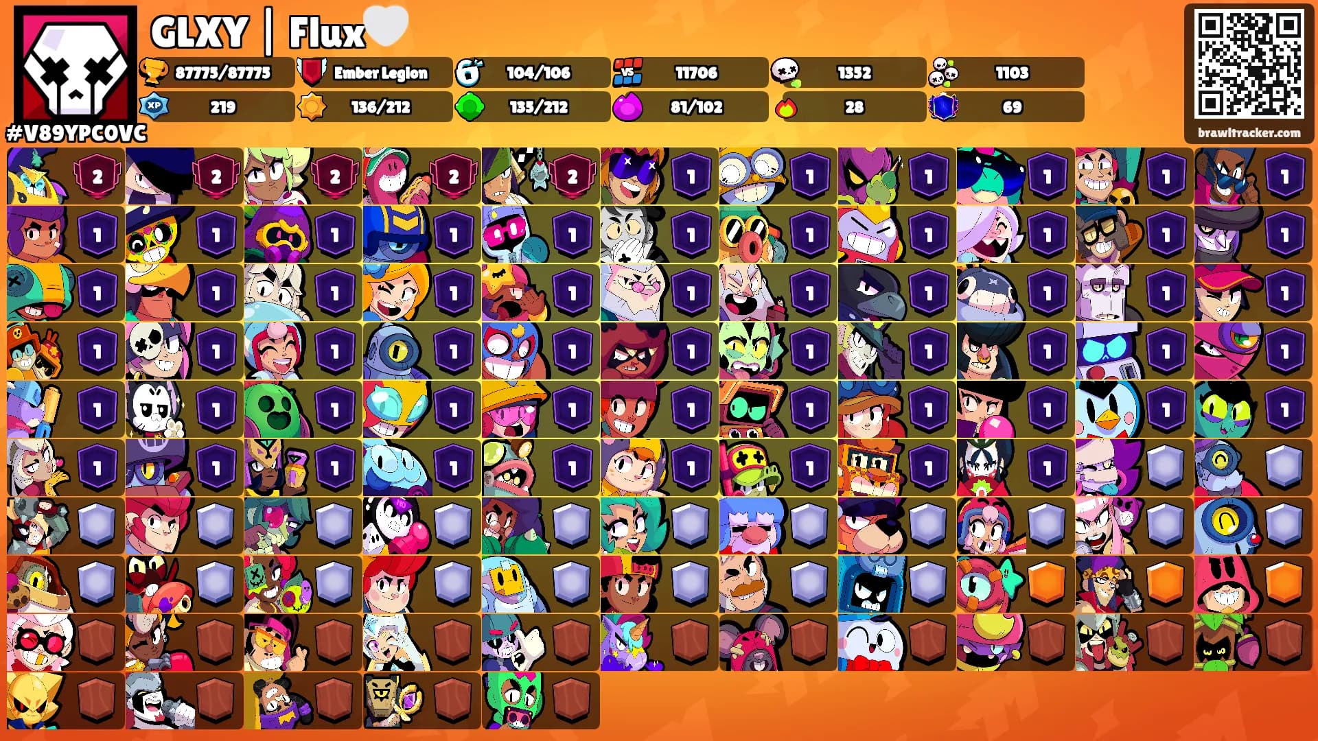 GLXY | Flux🤍's Ranks