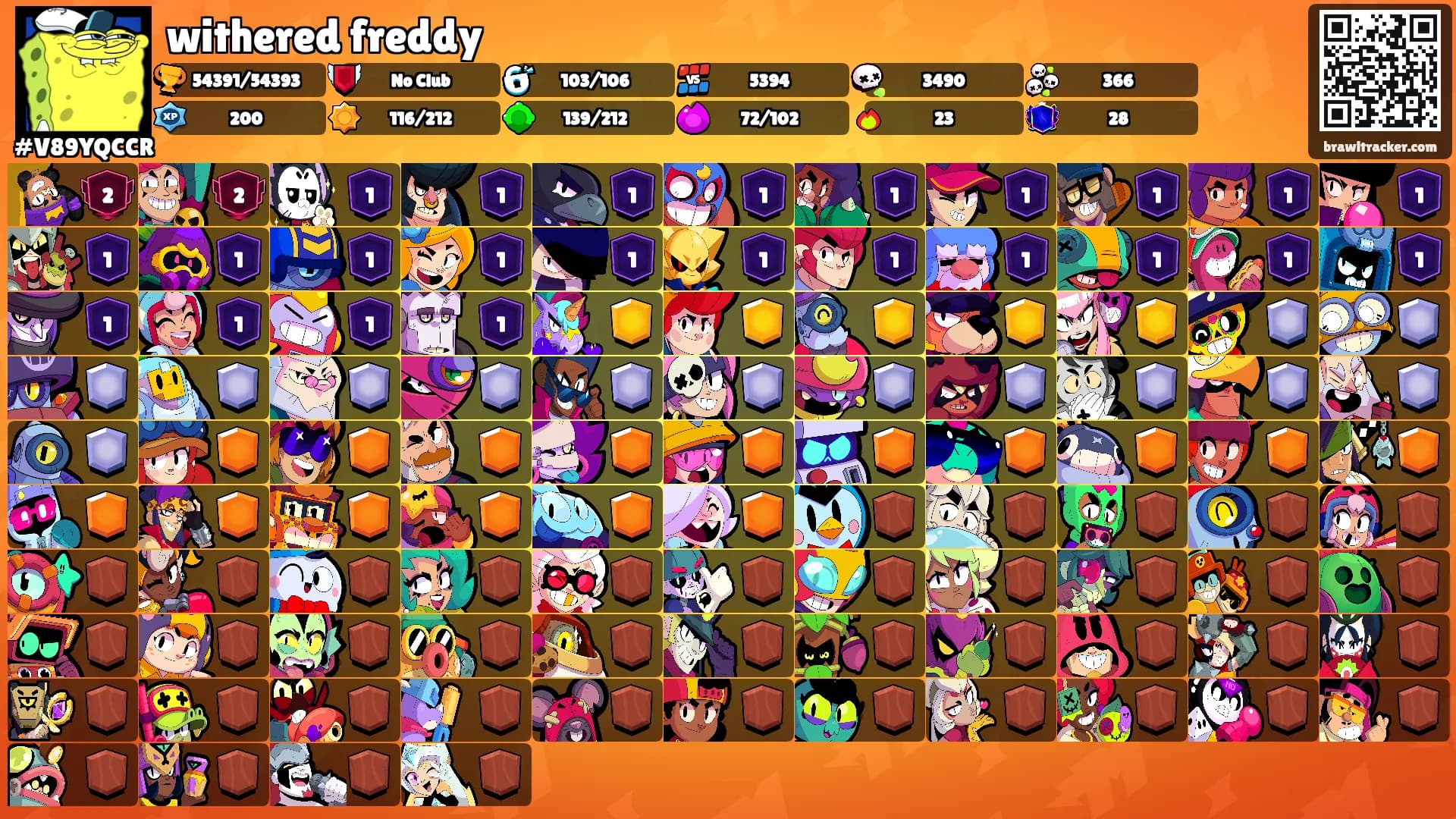 withered freddy's Ranks