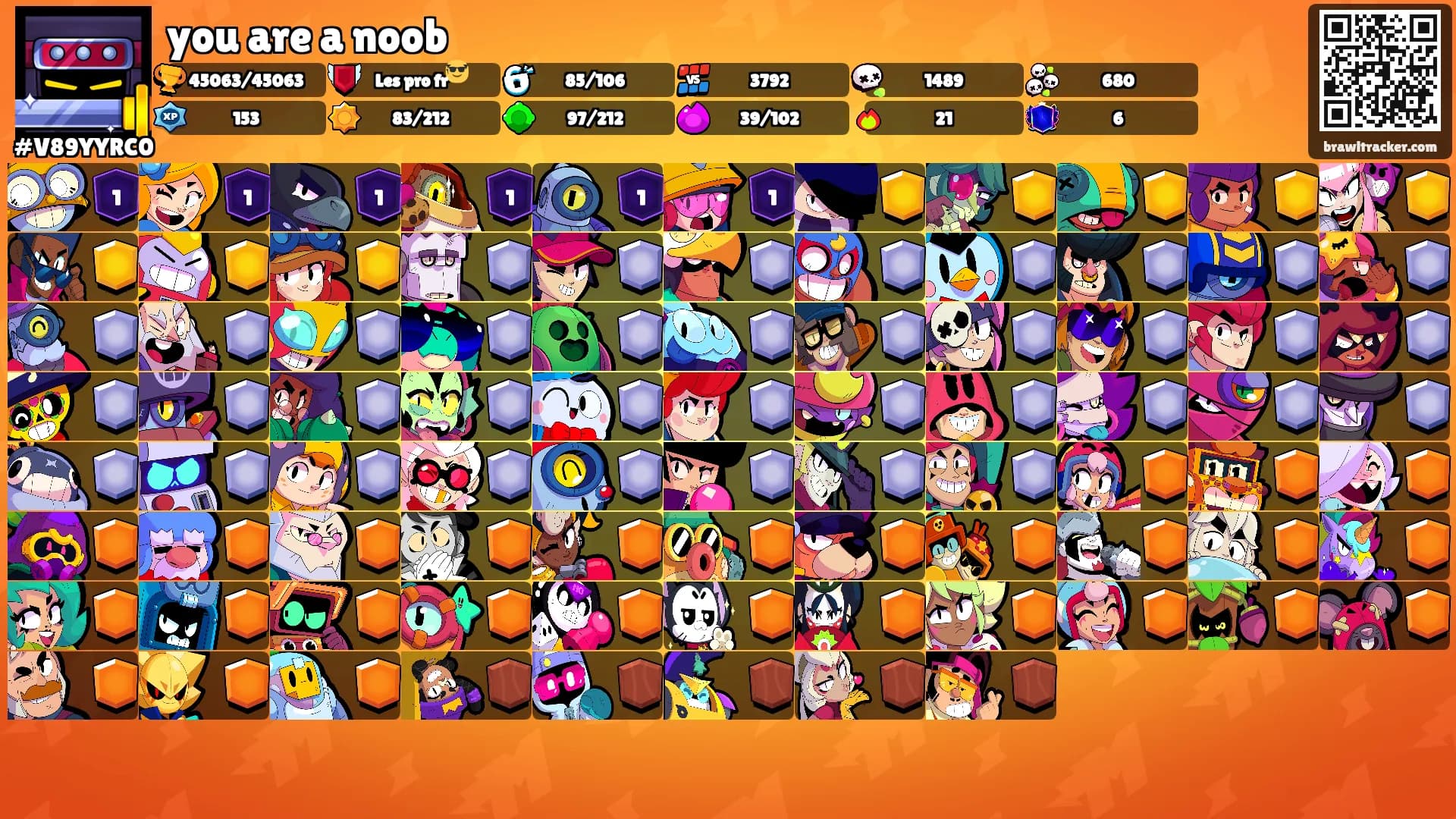 you are a noob's Ranks