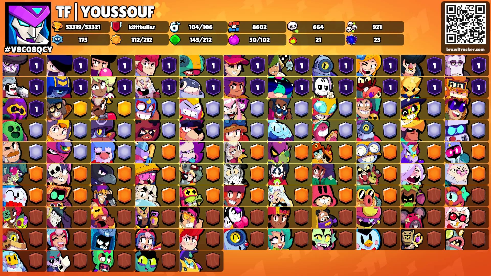 TF|YOUSSOUF✨'s Ranks