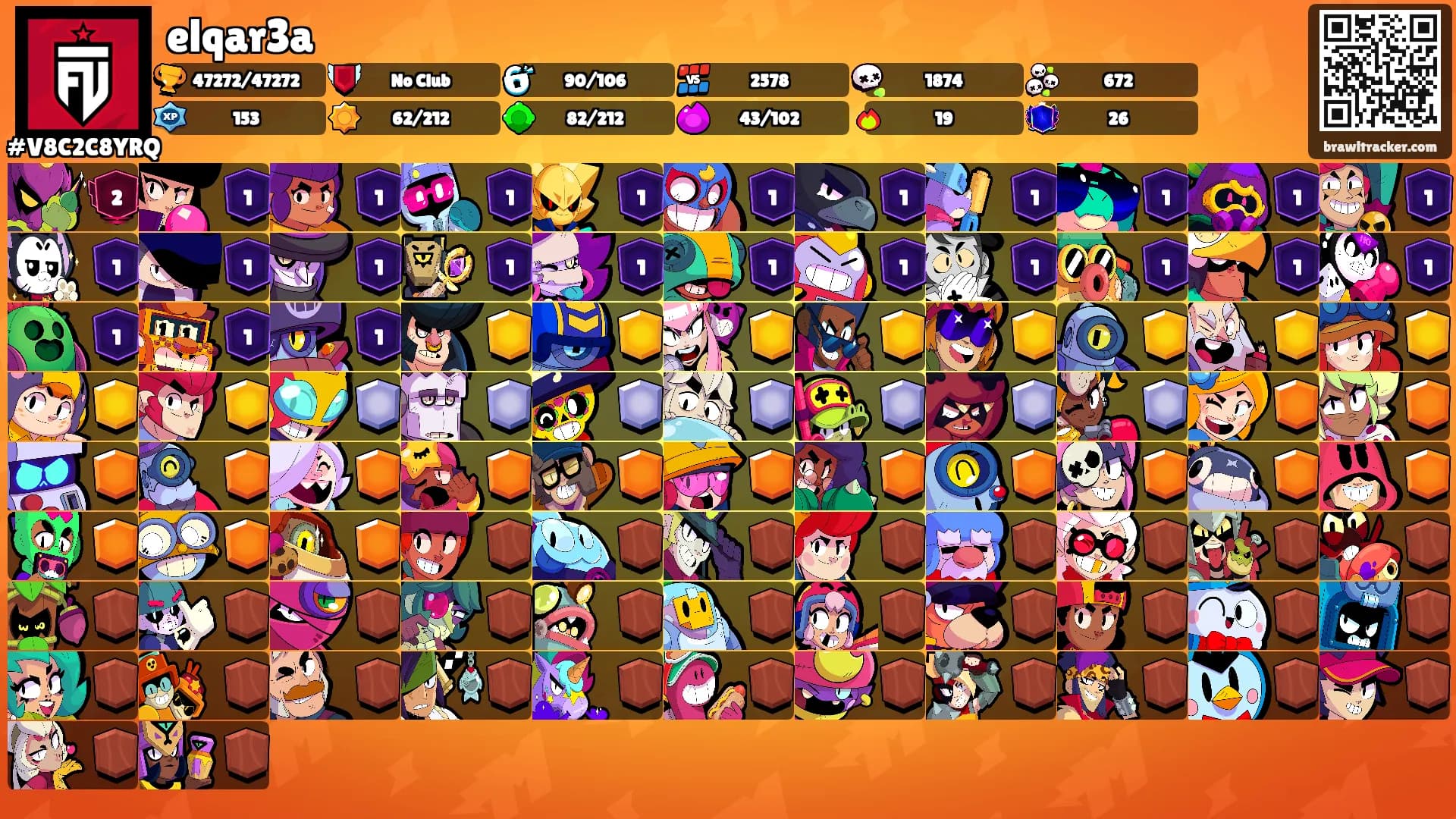 elqar3a's Ranks