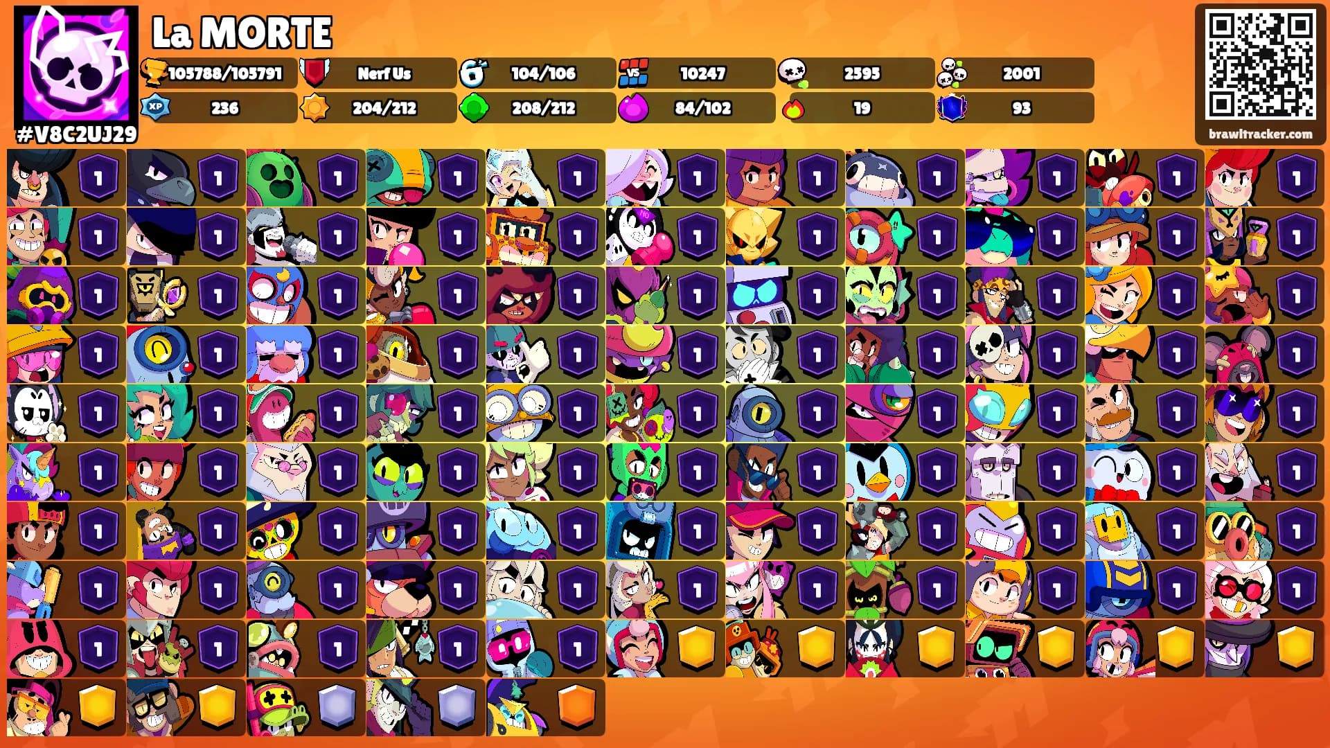 La MORTE's Ranks