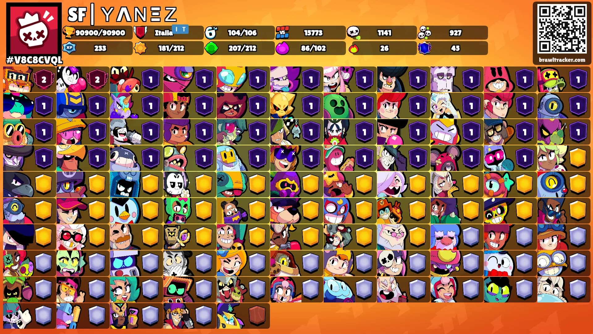 SF|ＹΛＮΞＺ's Ranks