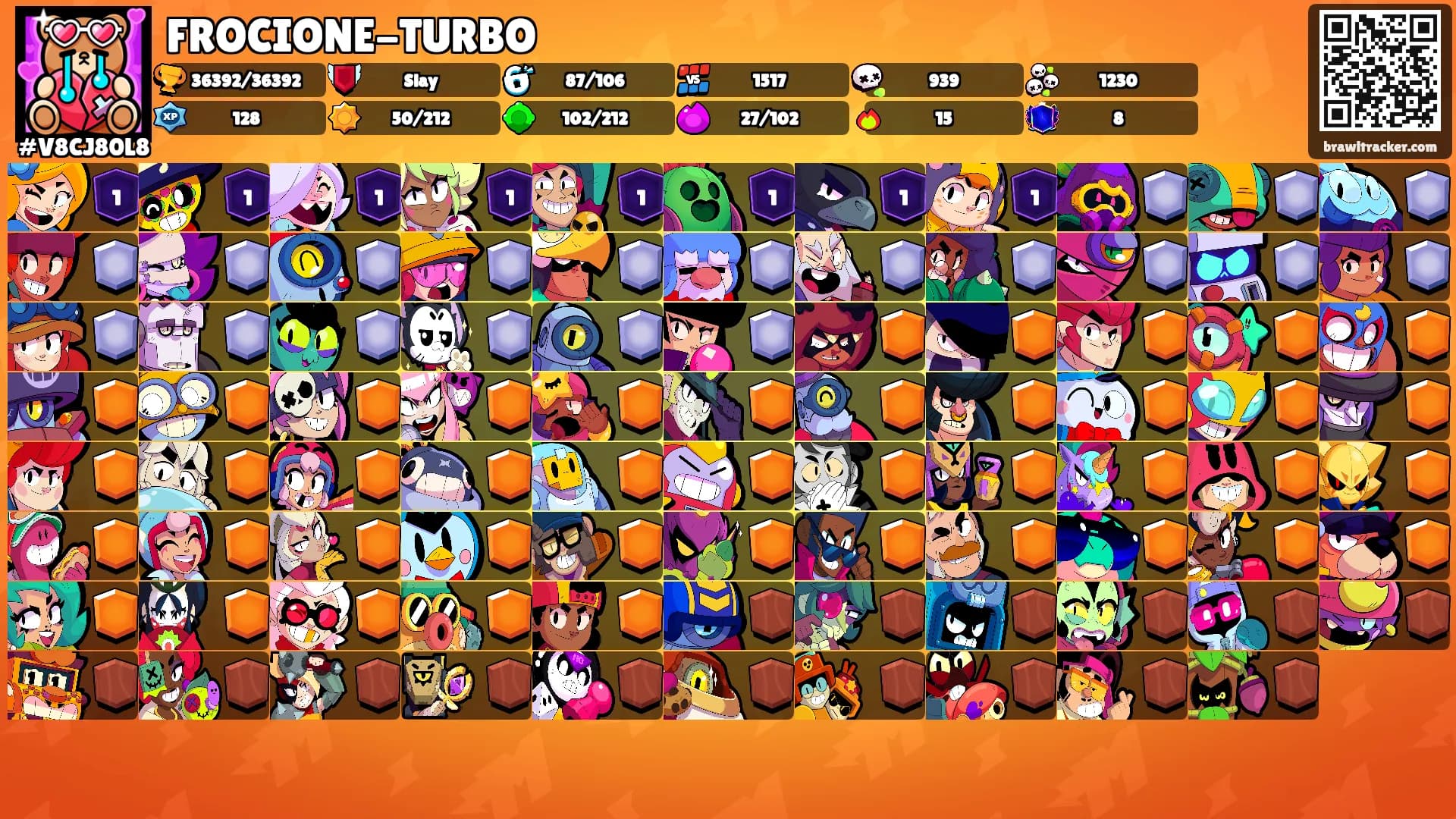 FROCIONE-TURBO's Ranks
