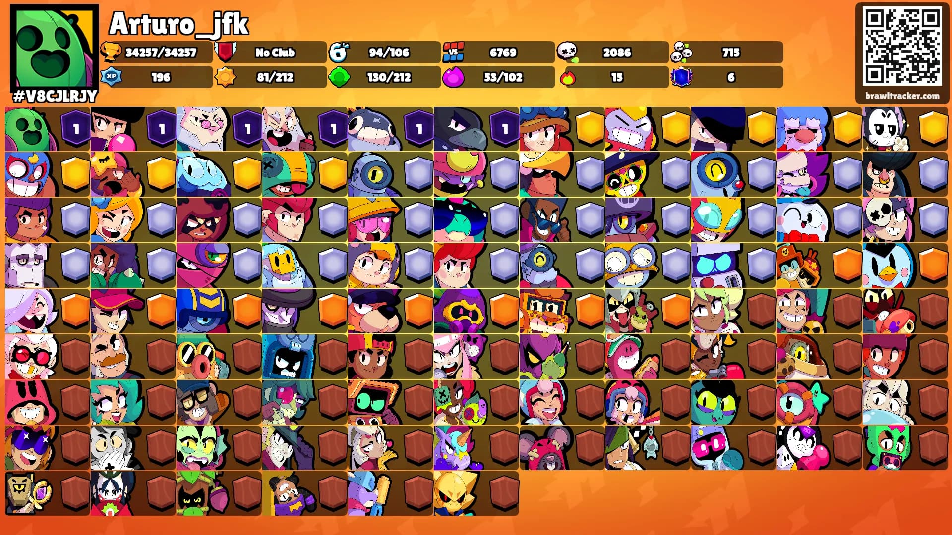 Arturo_jfk's Ranks