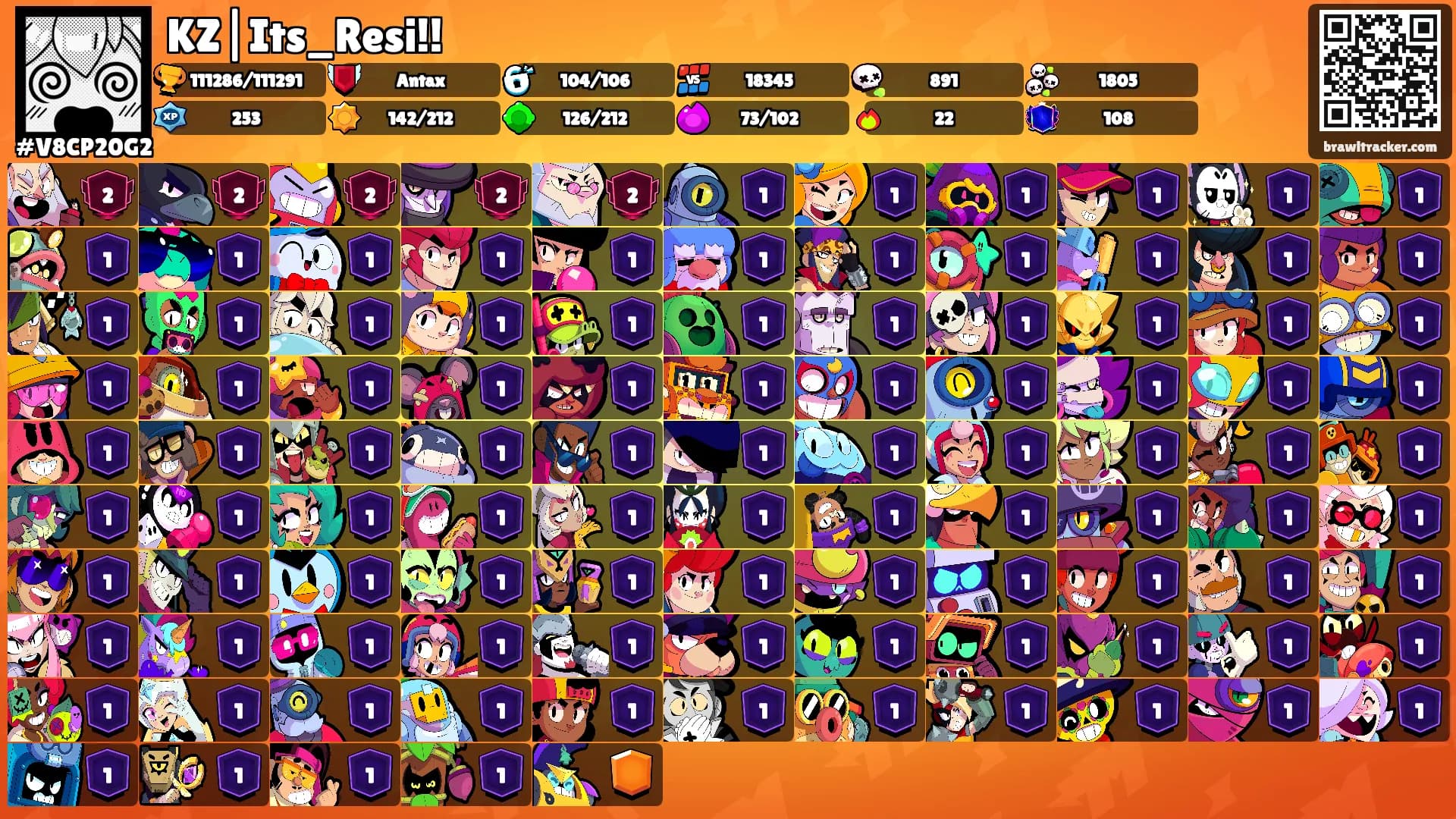 KZ|Its_Resi!!'s Ranks