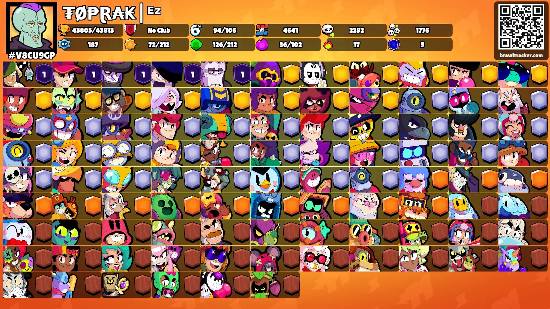 ₮Ø₱Ɽ₳₭|ᴱᶻ's Ranks