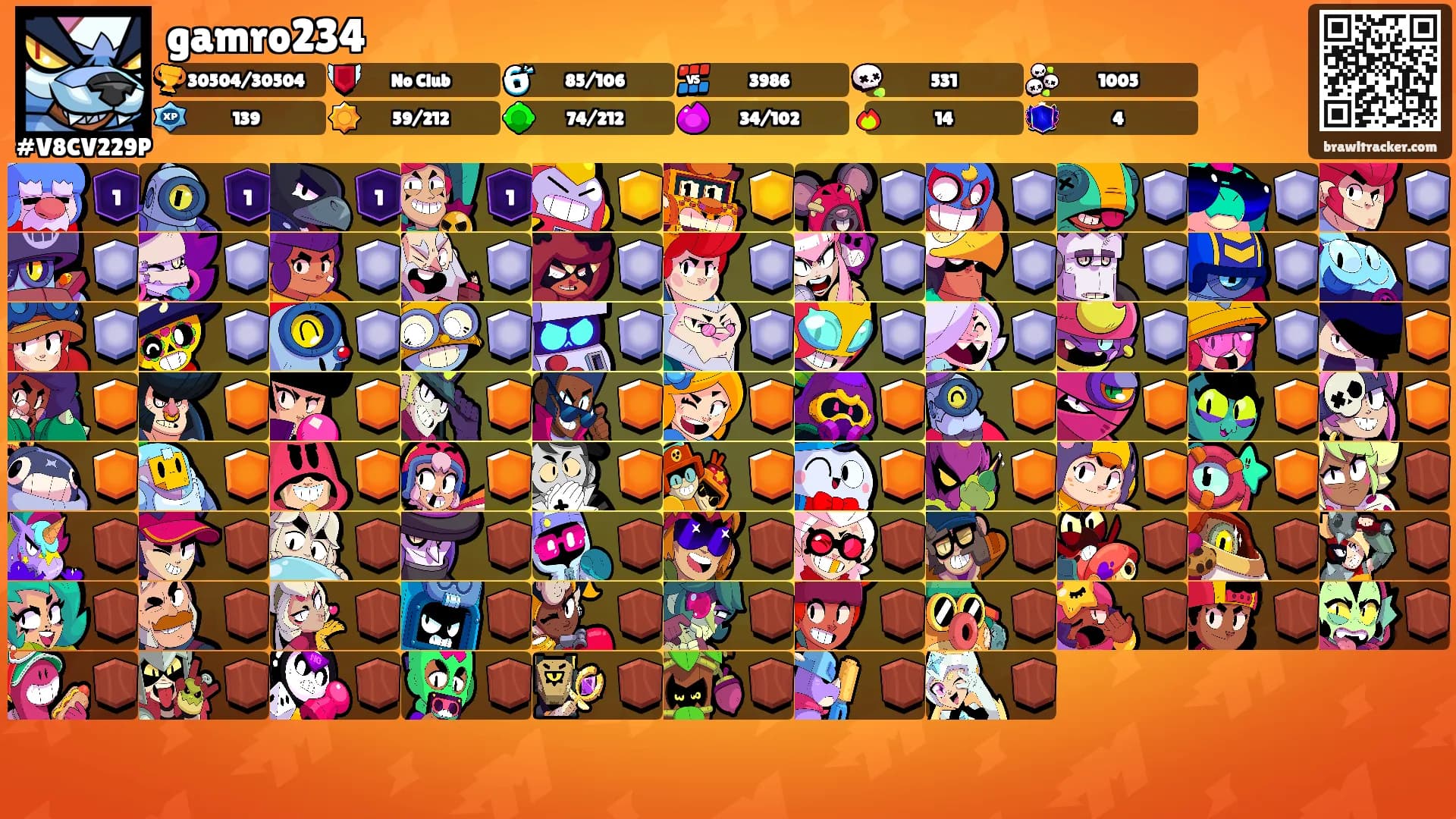 gamro234's Ranks